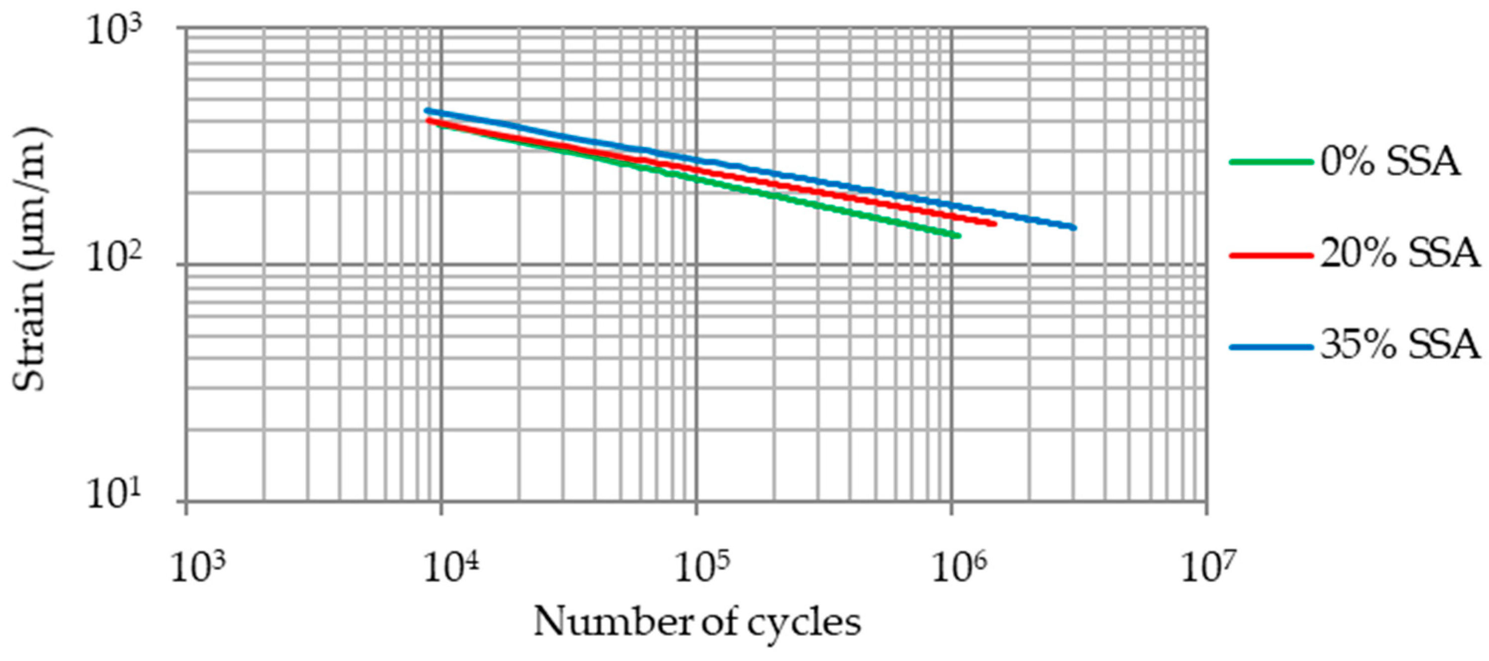 Applsci 13 05716 g006 Applsci 13 05716 g006