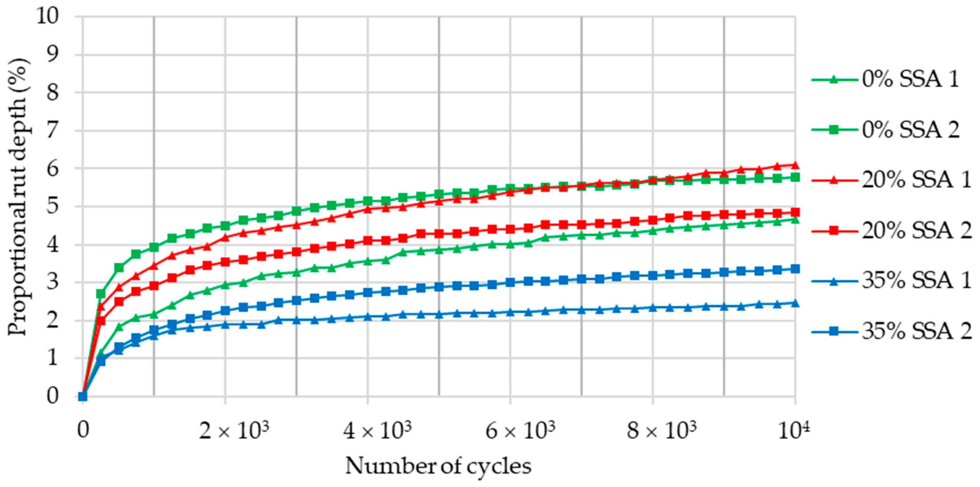 Applsci 13 05716 g007 Applsci 13 05716 g007