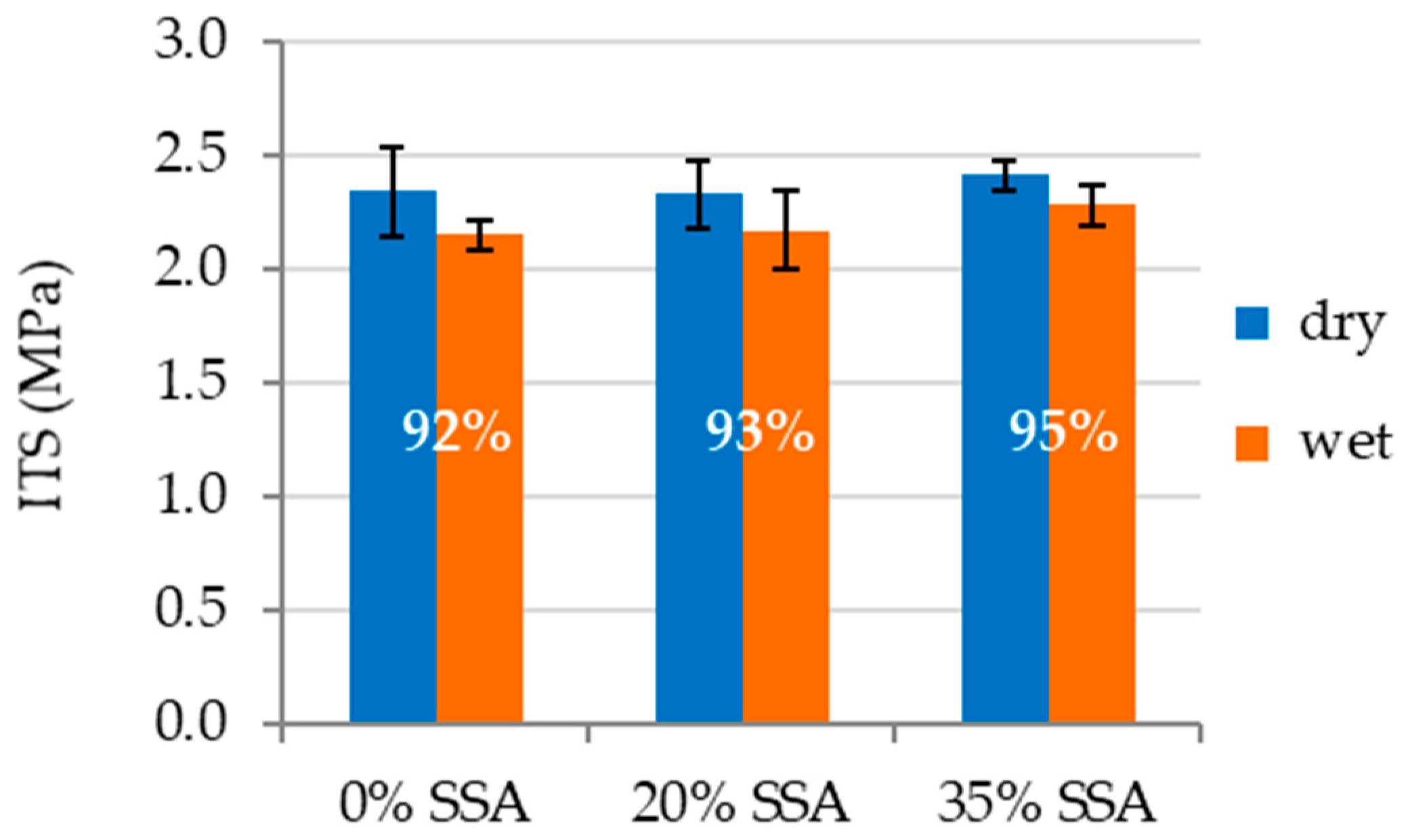 Applsci 13 05716 g008 Applsci 13 05716 g008