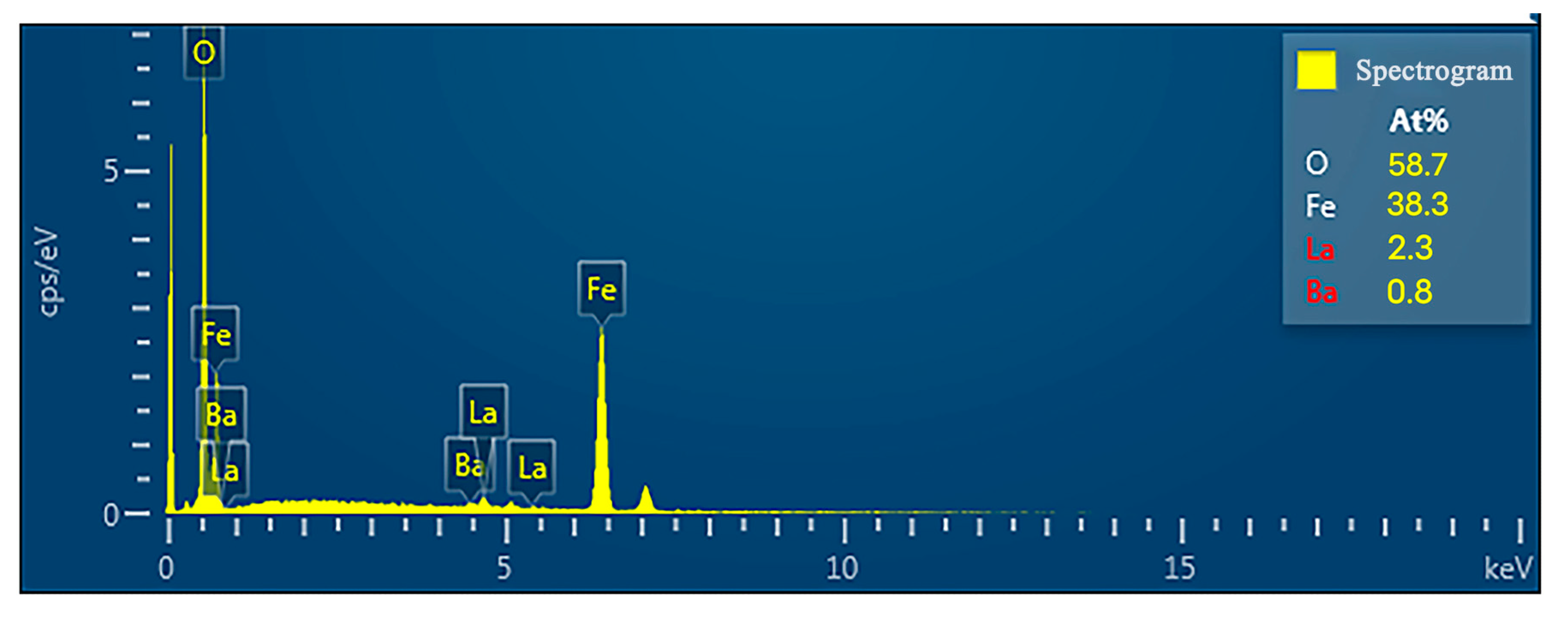 Applsci 13 05718 g003