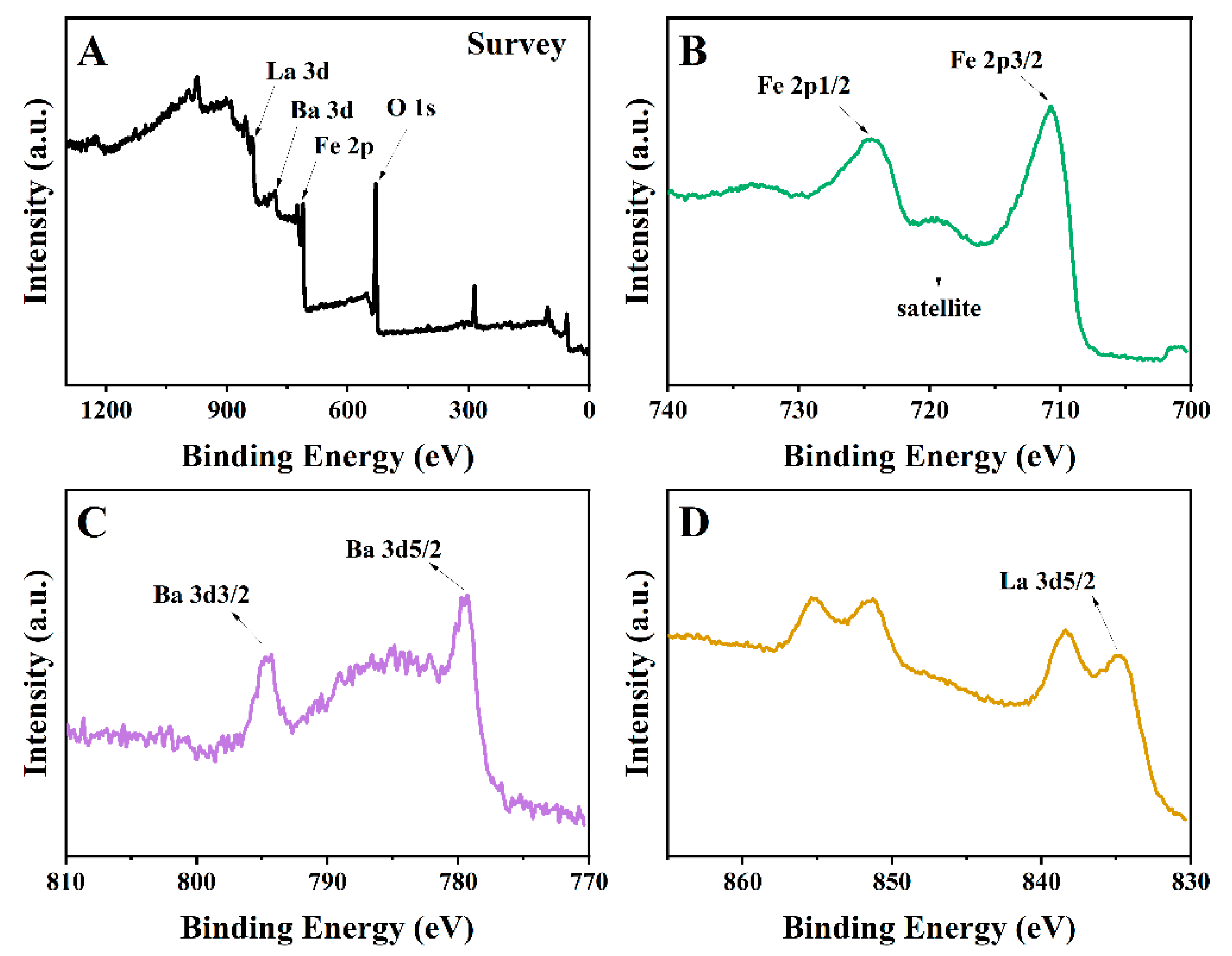 Applsci 13 05718 g004