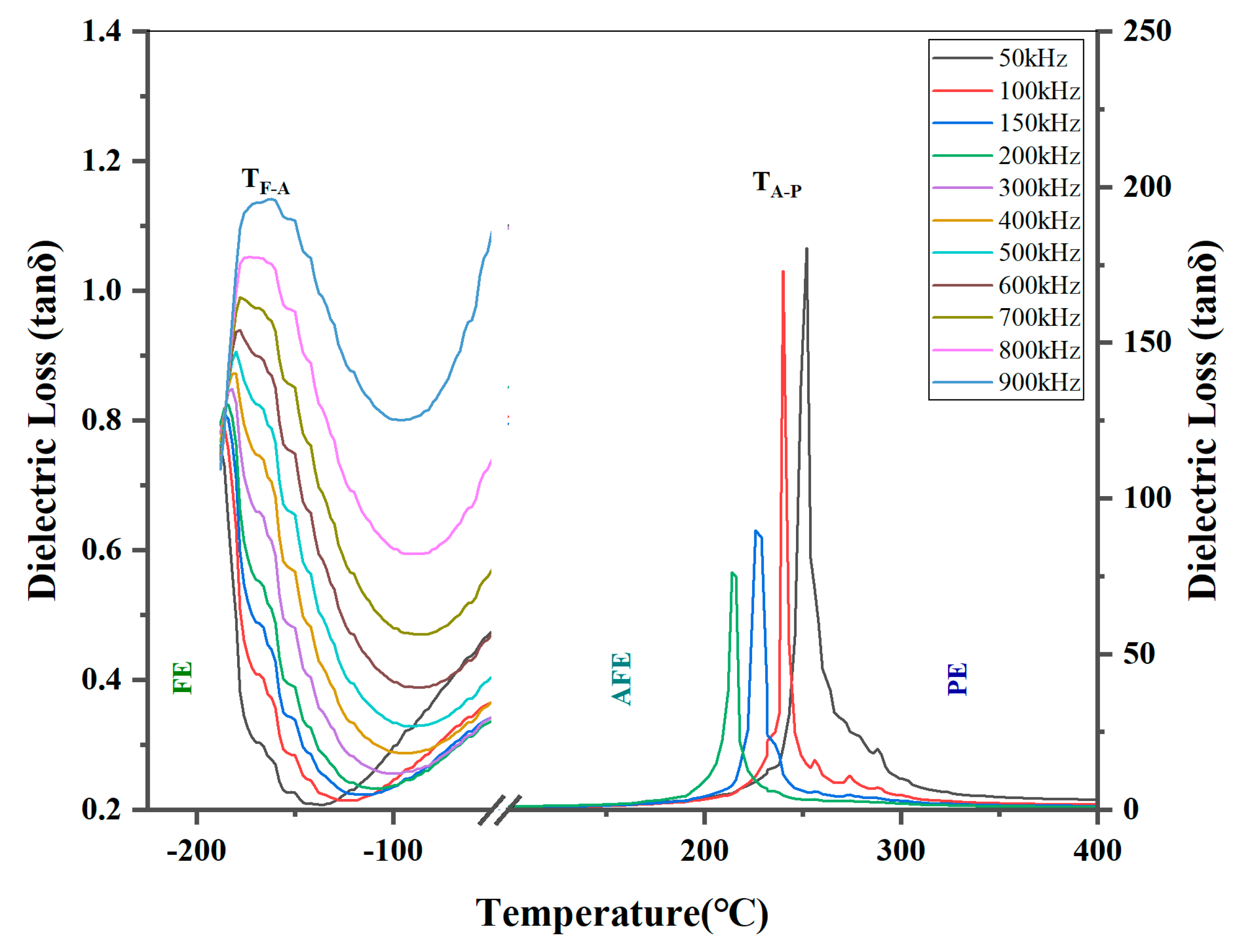 Applsci 13 05718 g007
