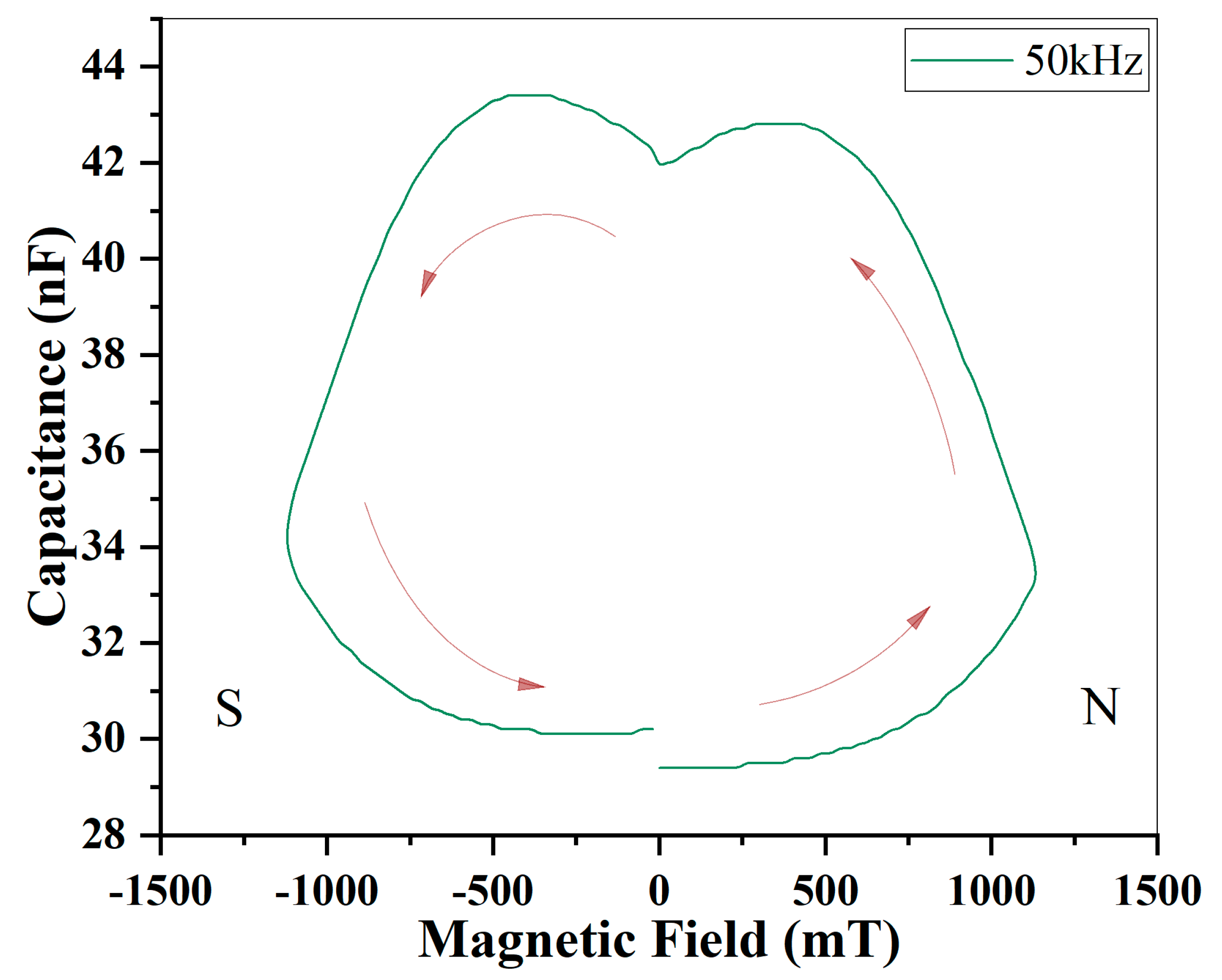 Applsci 13 05718 g010