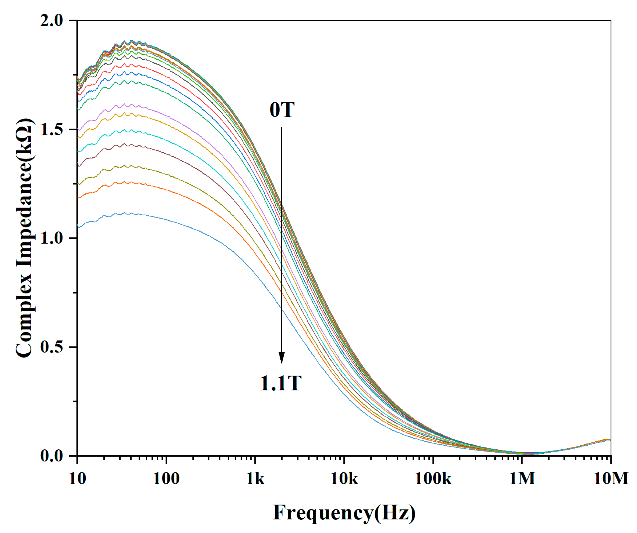 Applsci 13 05718 g012