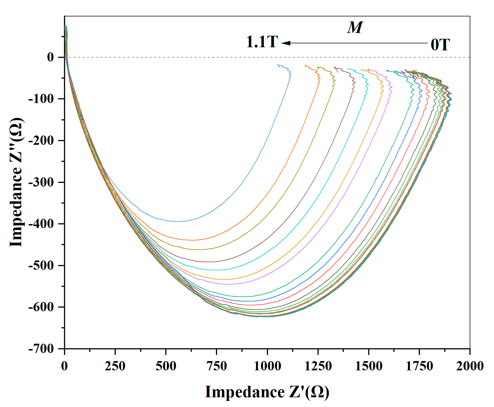 Applsci 13 05718 g013