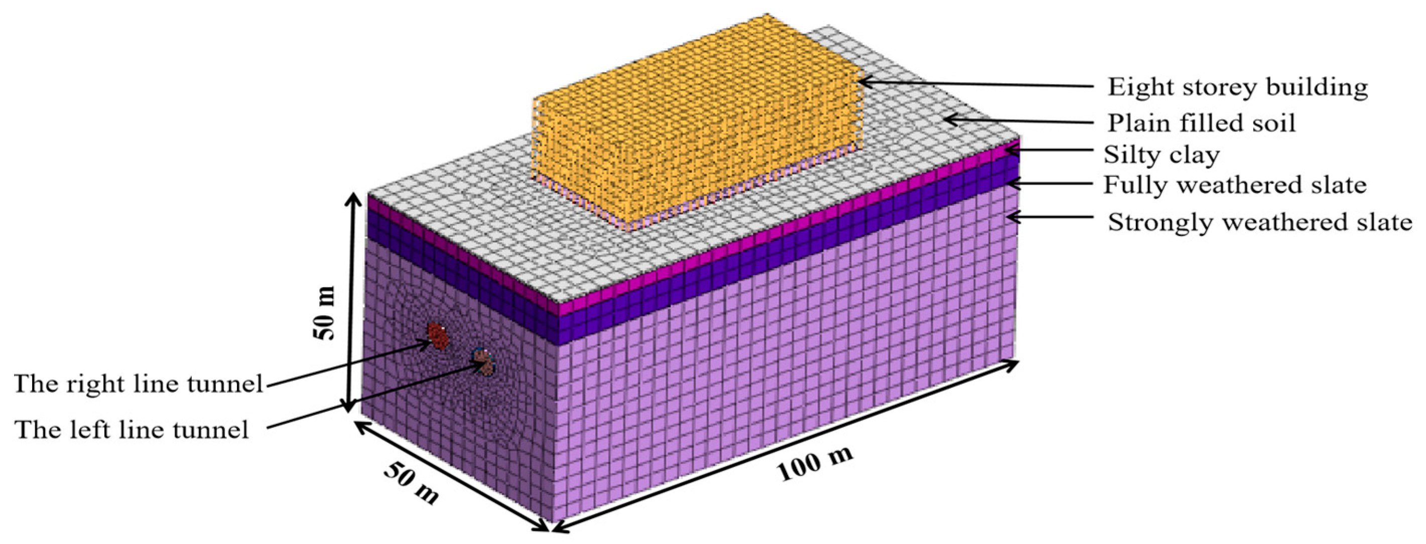 Applsci 13 05729 g007