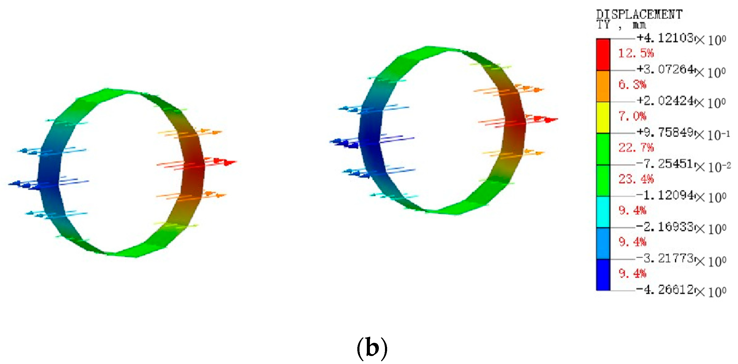 Applsci 13 05729 g013b