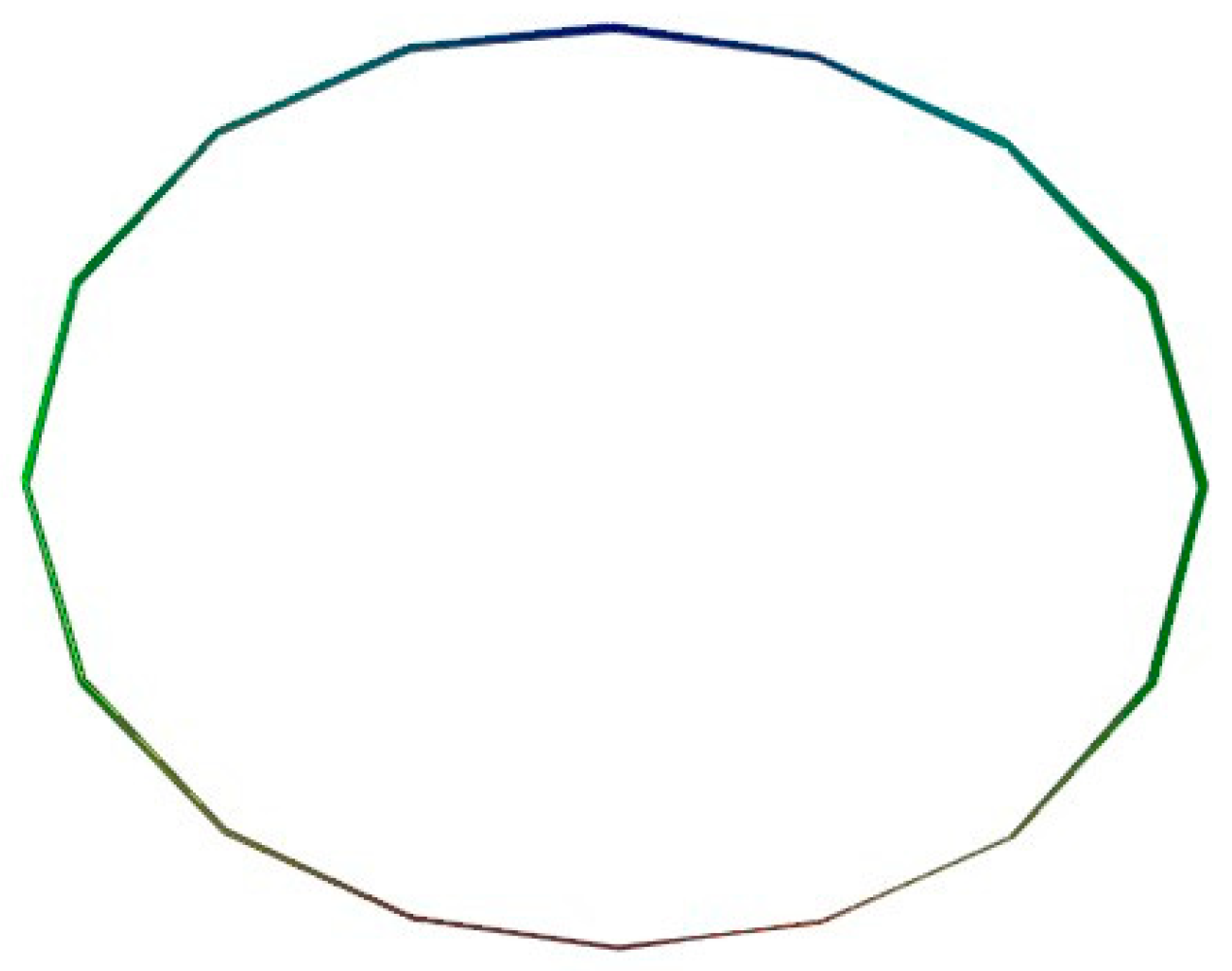 Applsci 13 05729 g014