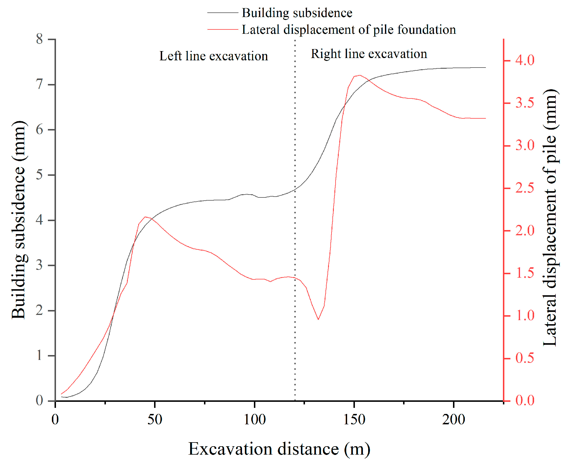 Applsci 13 05729 g020