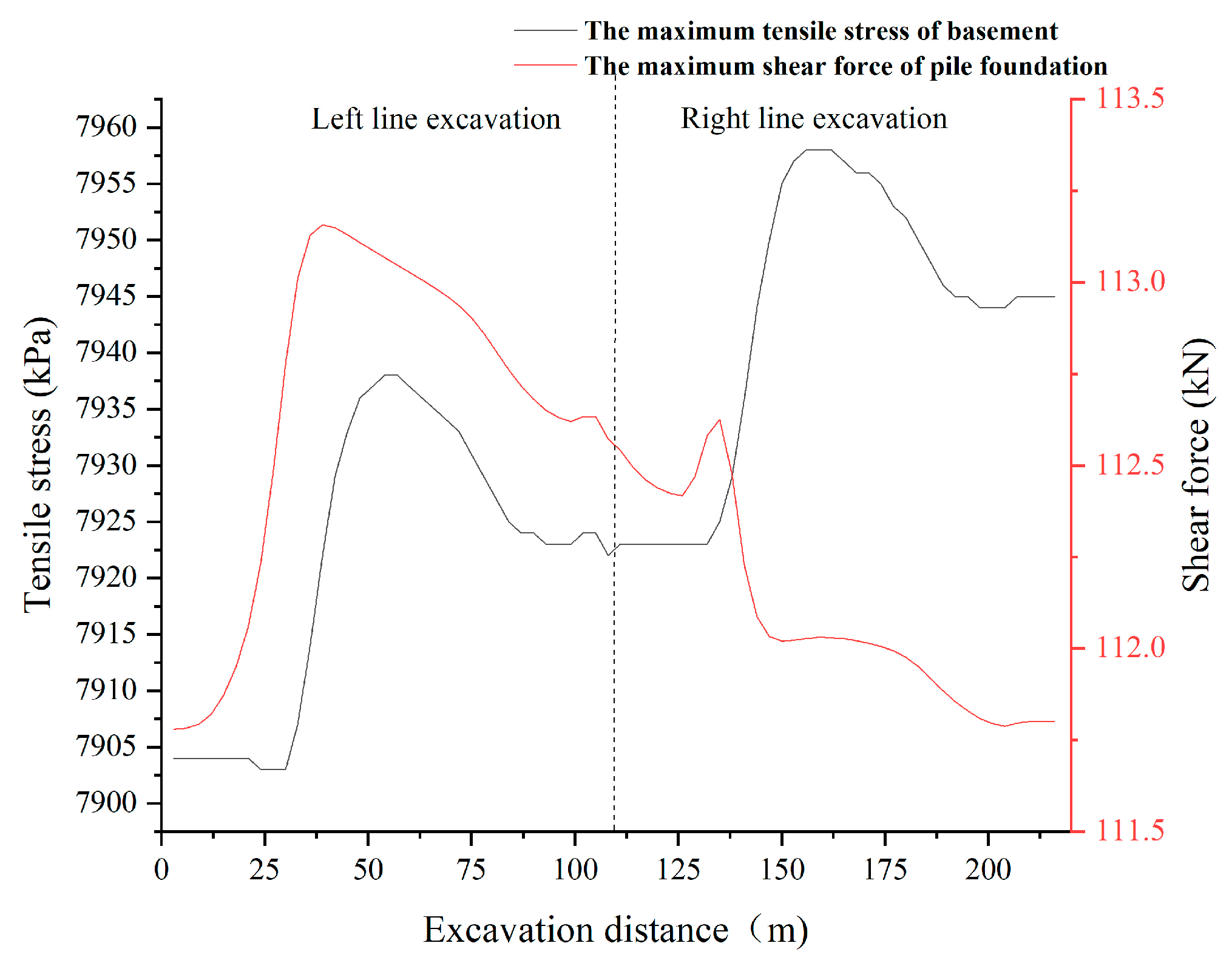 Applsci 13 05729 g021