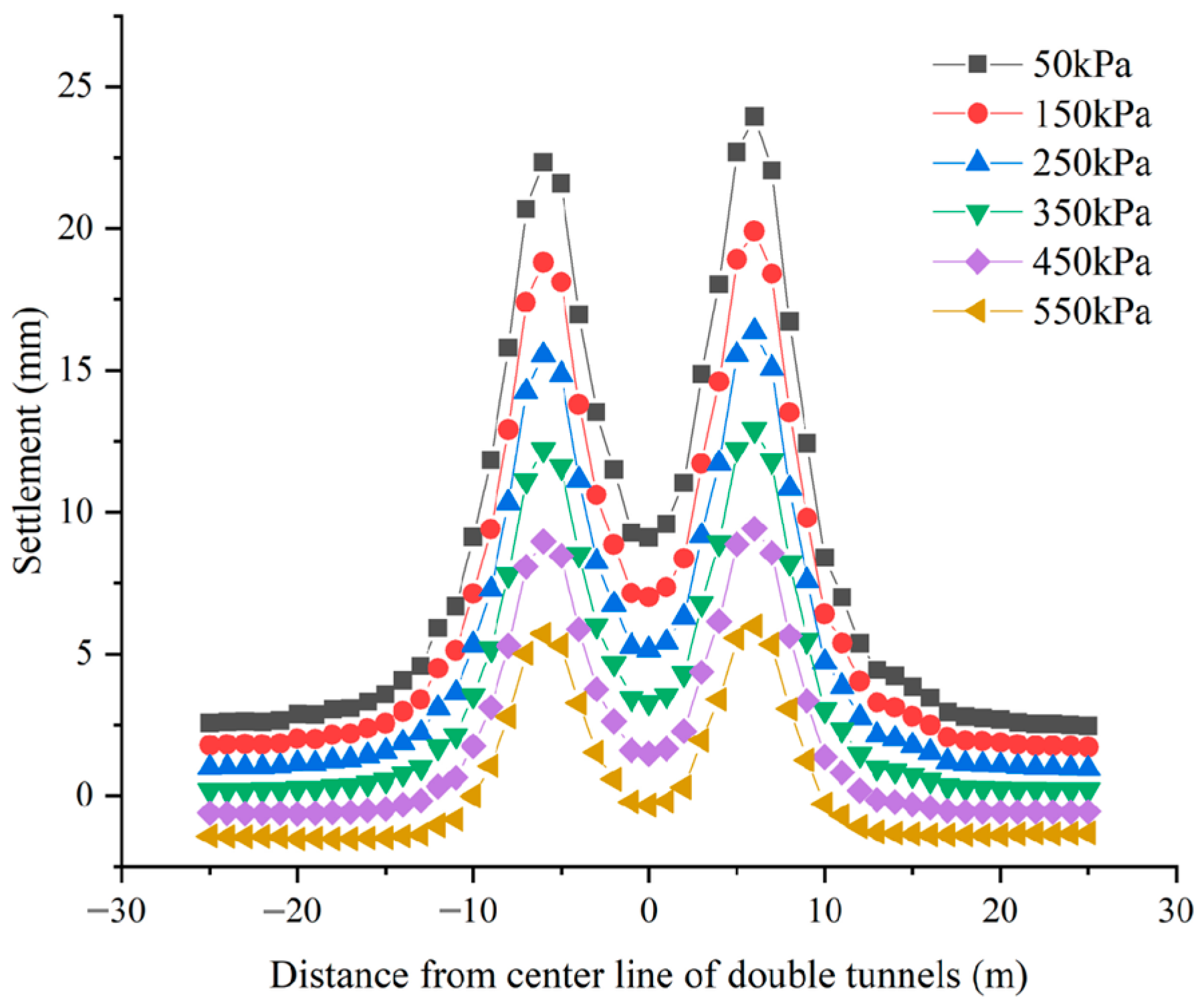 Applsci 13 05729 g023