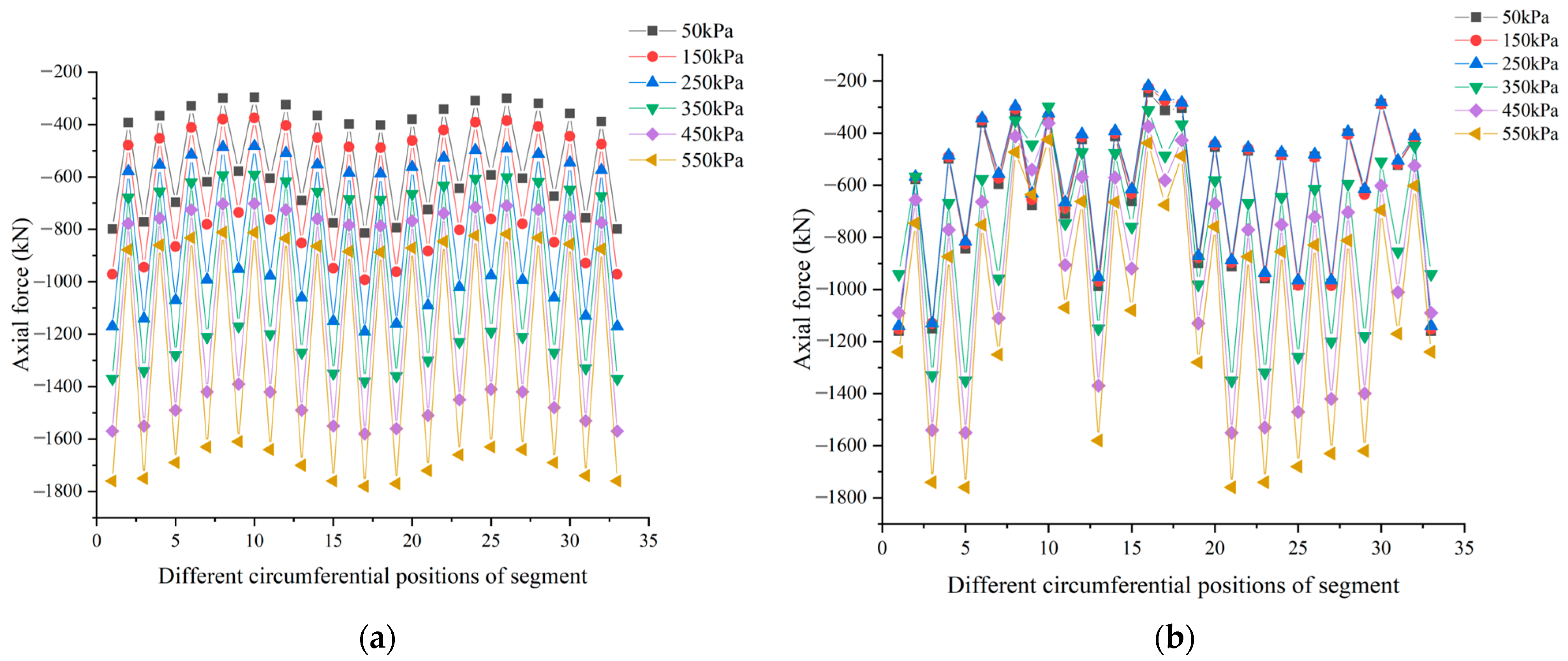 Applsci 13 05729 g026