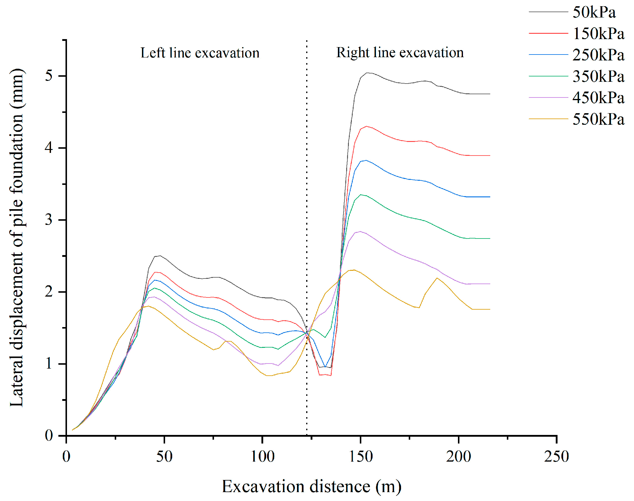 Applsci 13 05729 g029