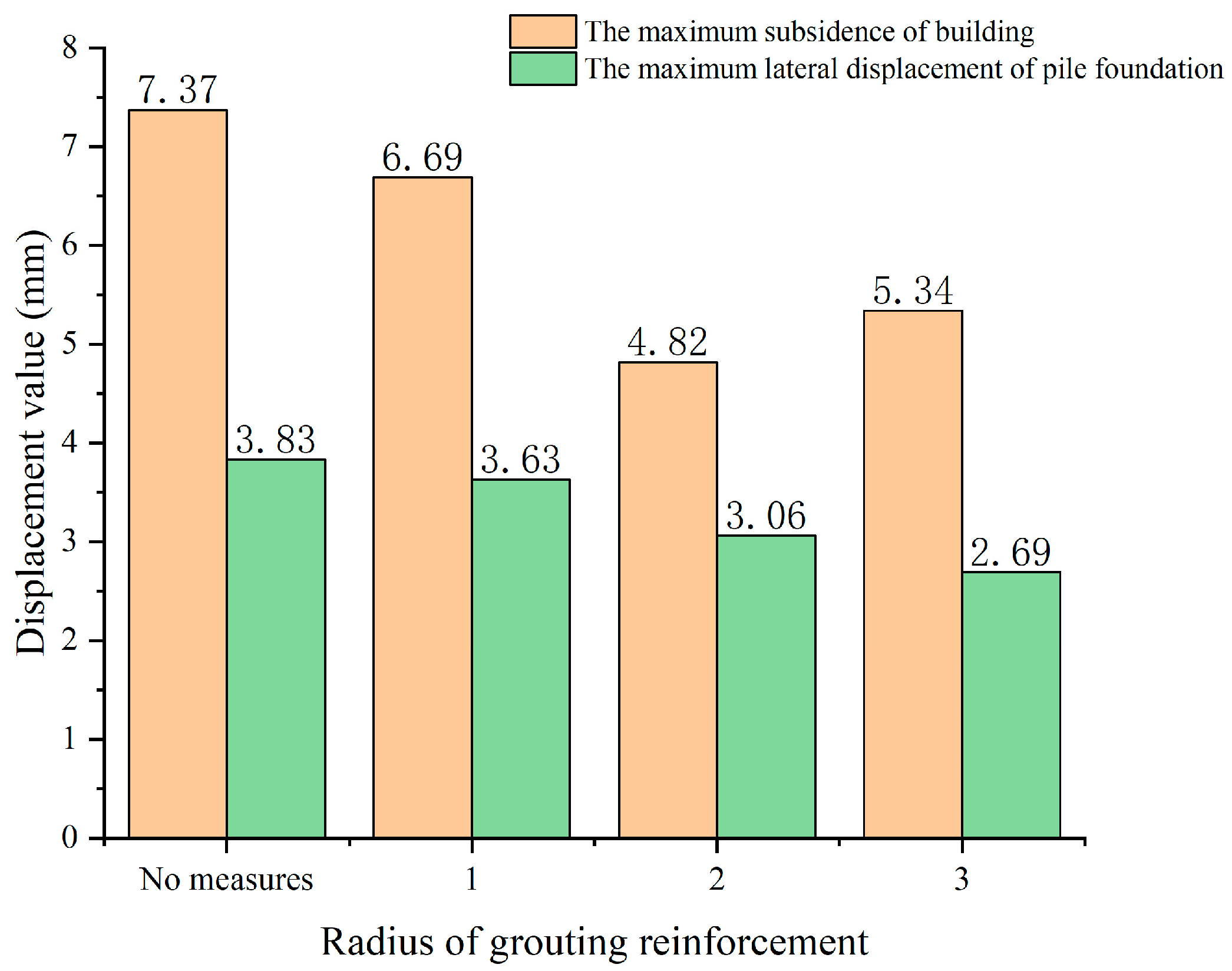 Applsci 13 05729 g032