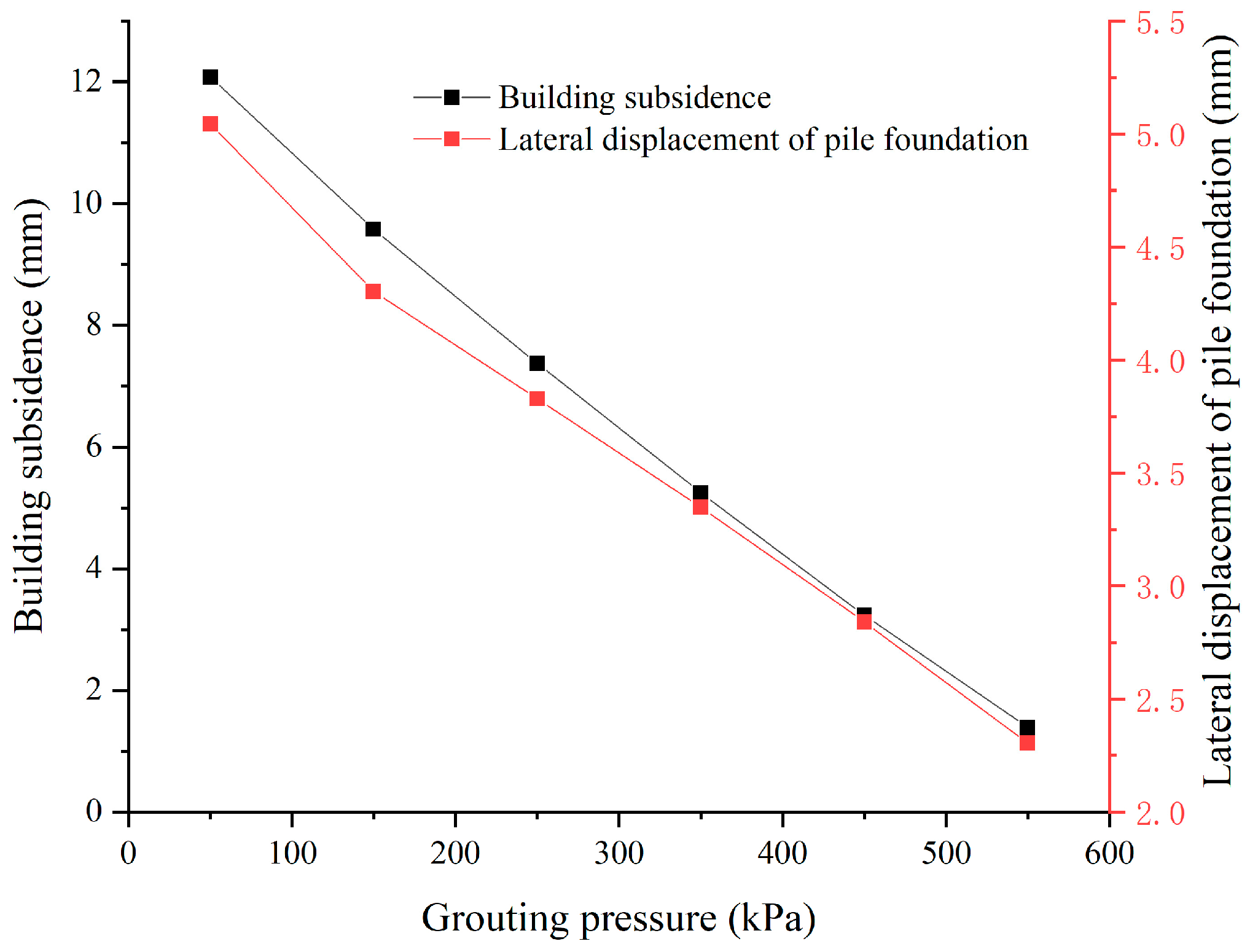 Applsci 13 05729 g037