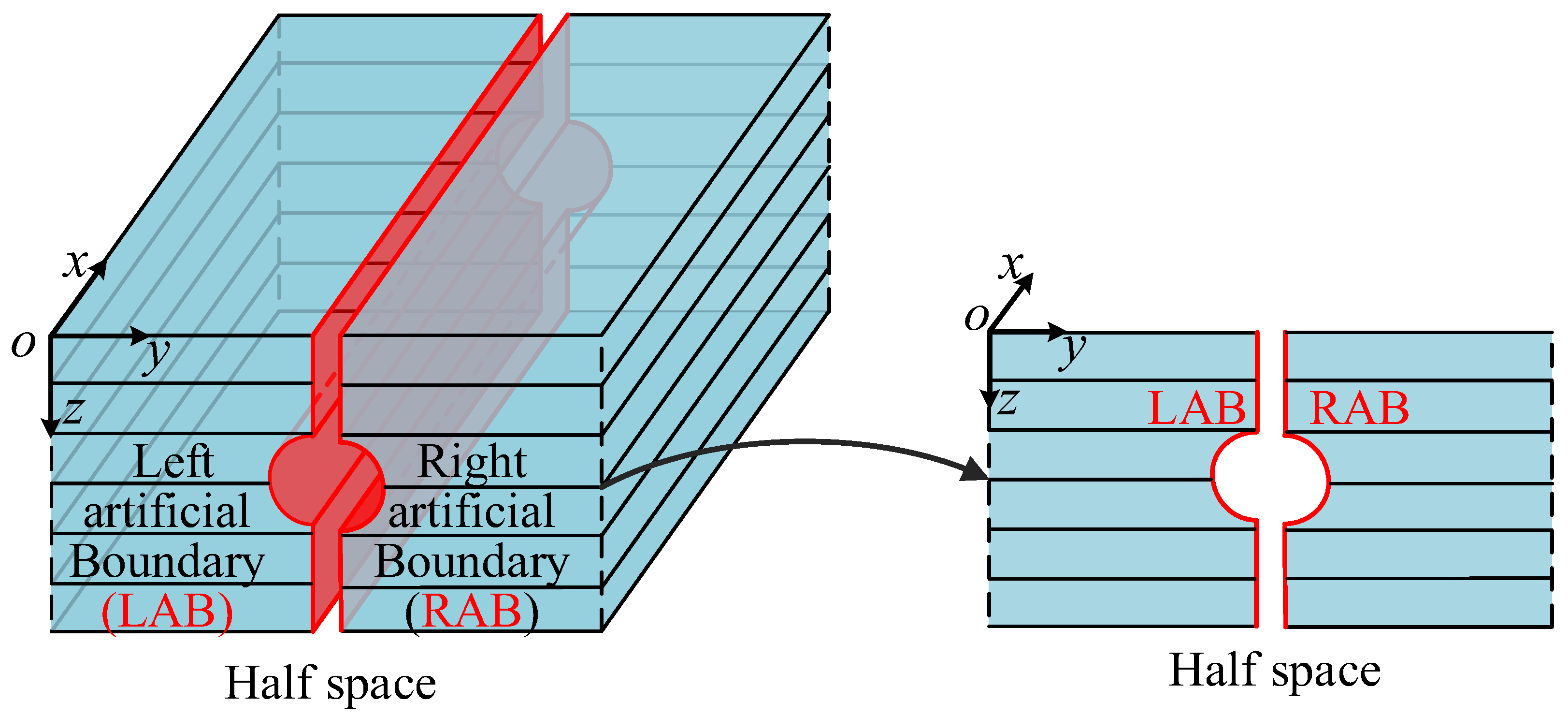 Applsci 13 05743 g004
