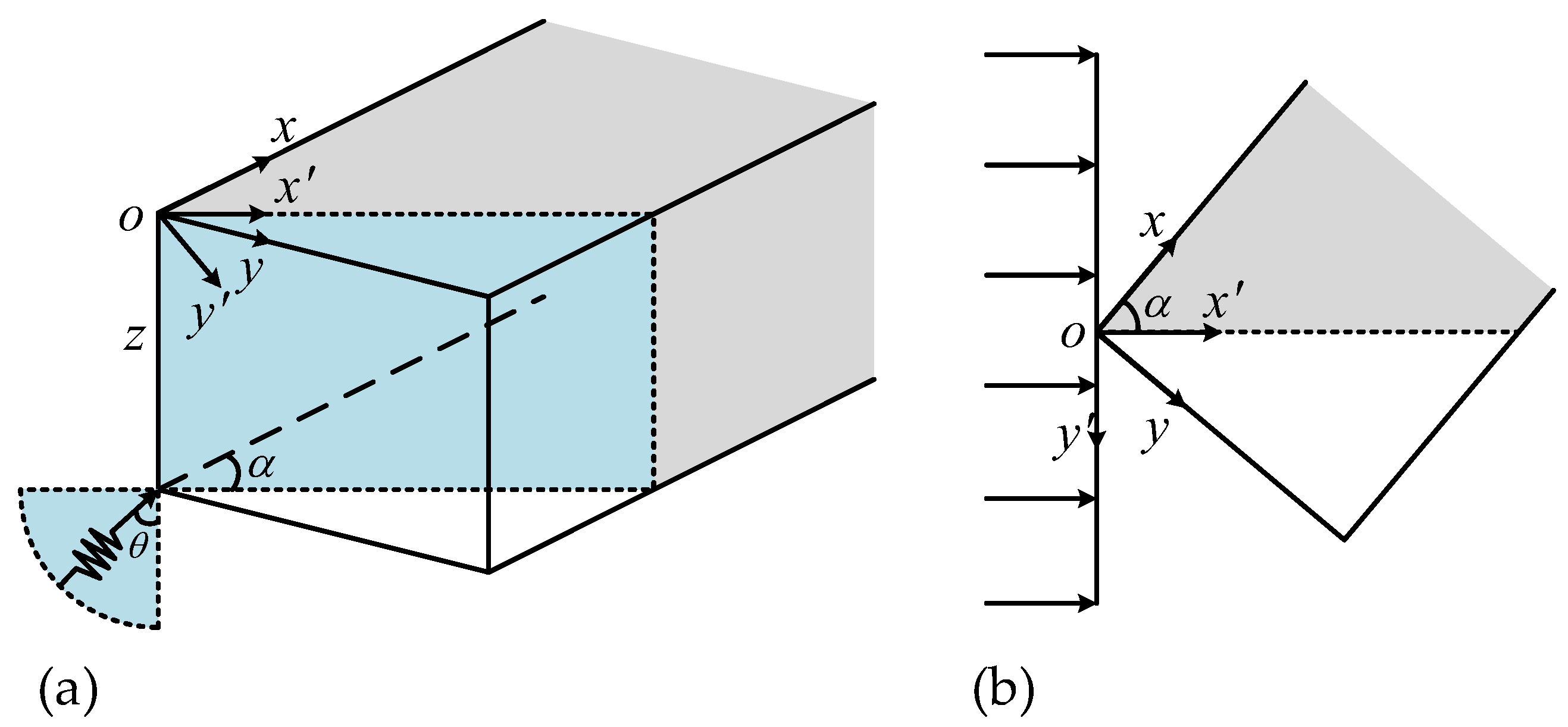 Applsci 13 05743 g006