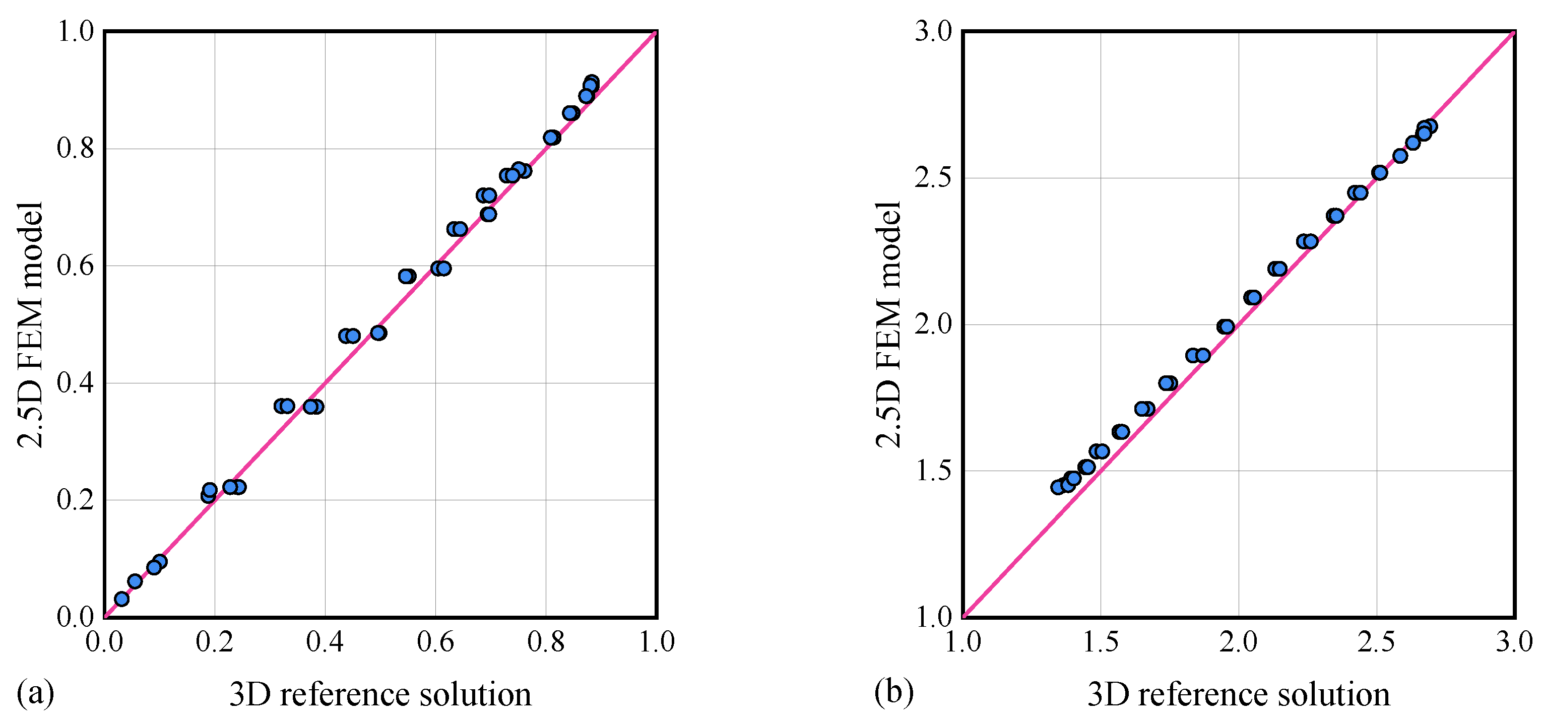 Applsci 13 05743 g014
