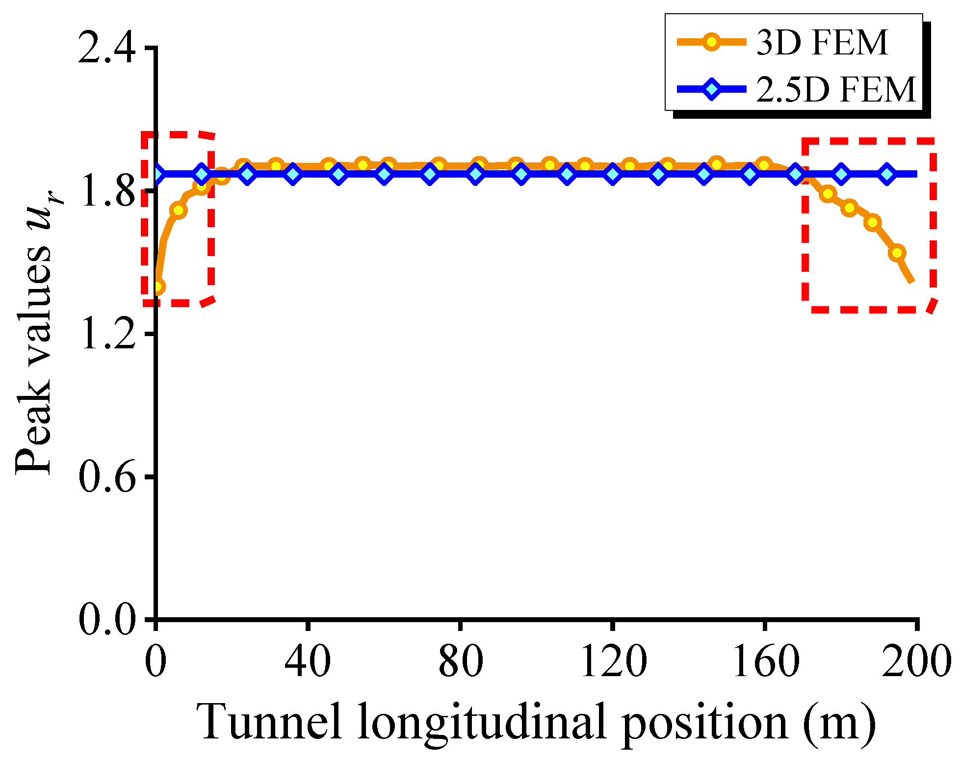 Applsci 13 05743 g015