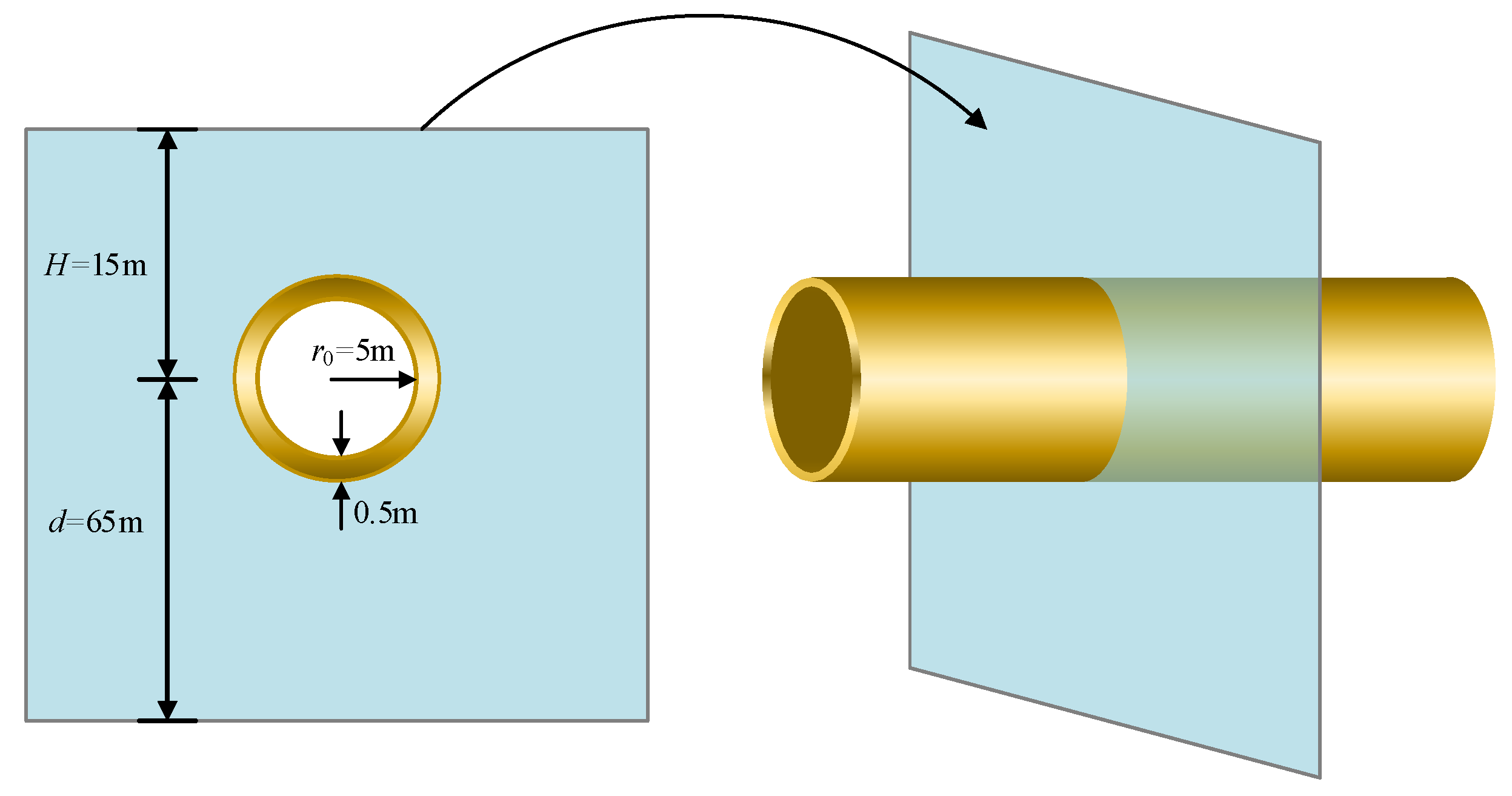 Applsci 13 05743 g016