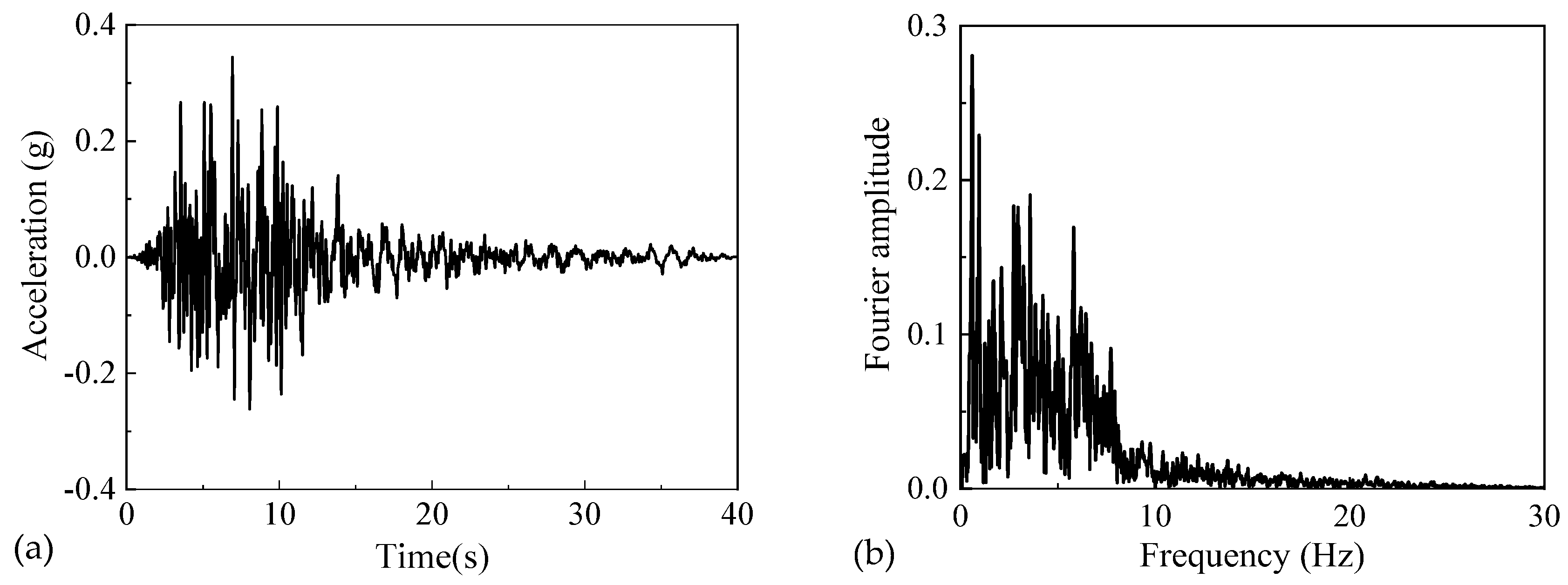 Applsci 13 05743 g017