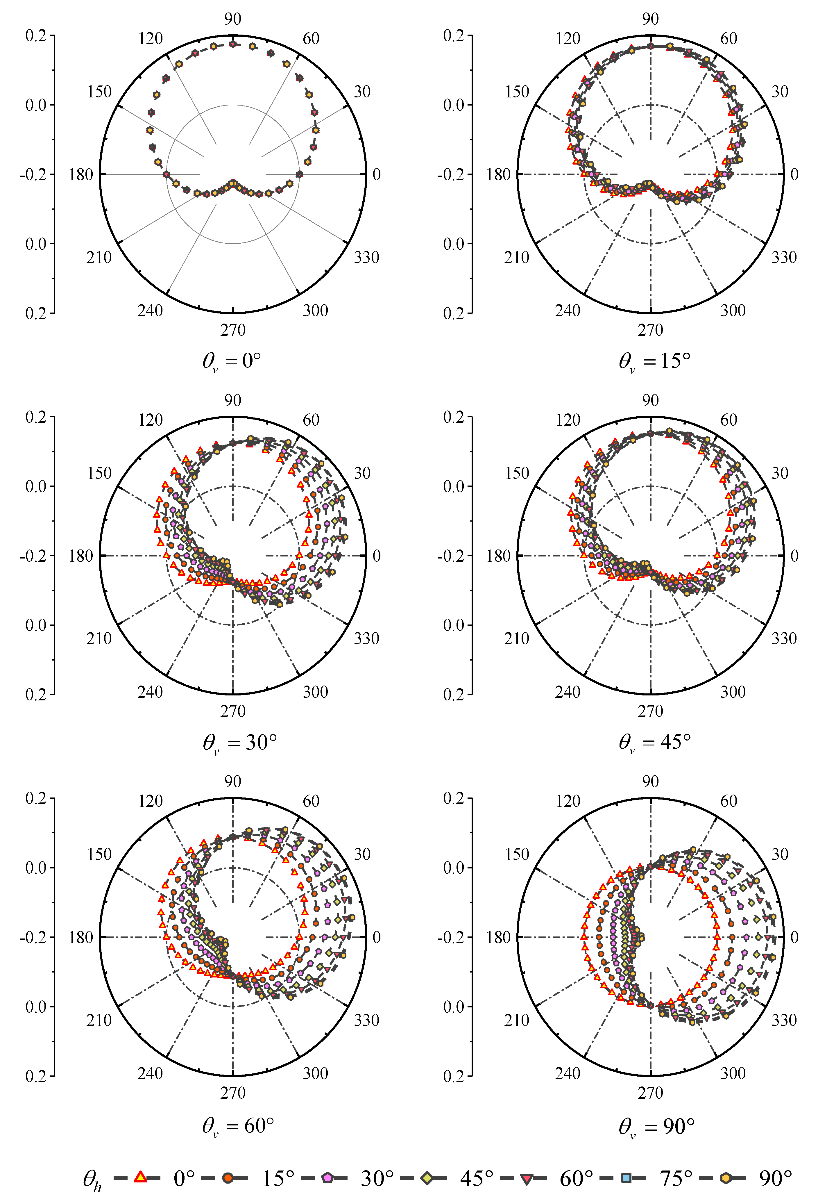 Applsci 13 05743 g018