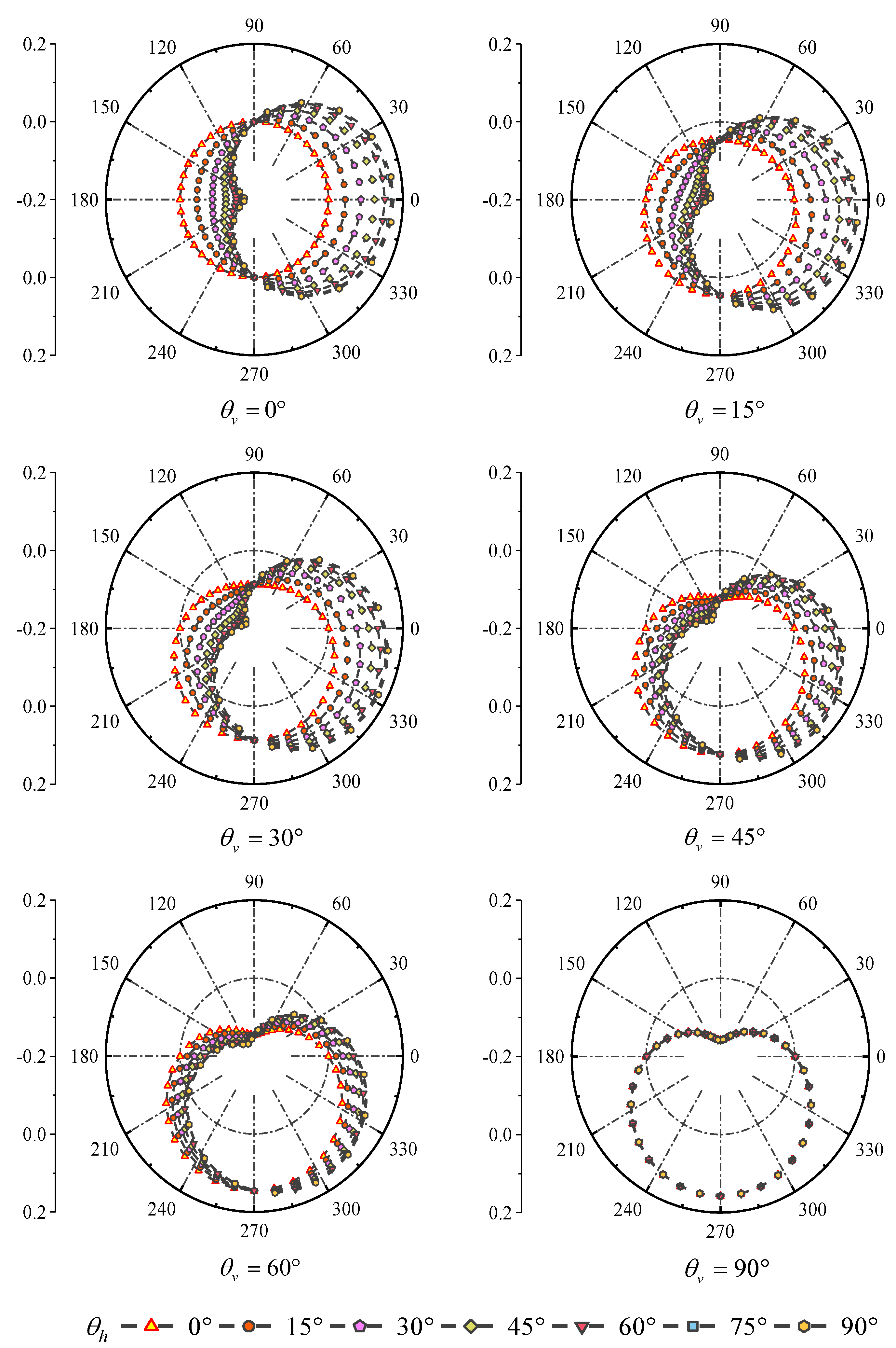 Applsci 13 05743 g019