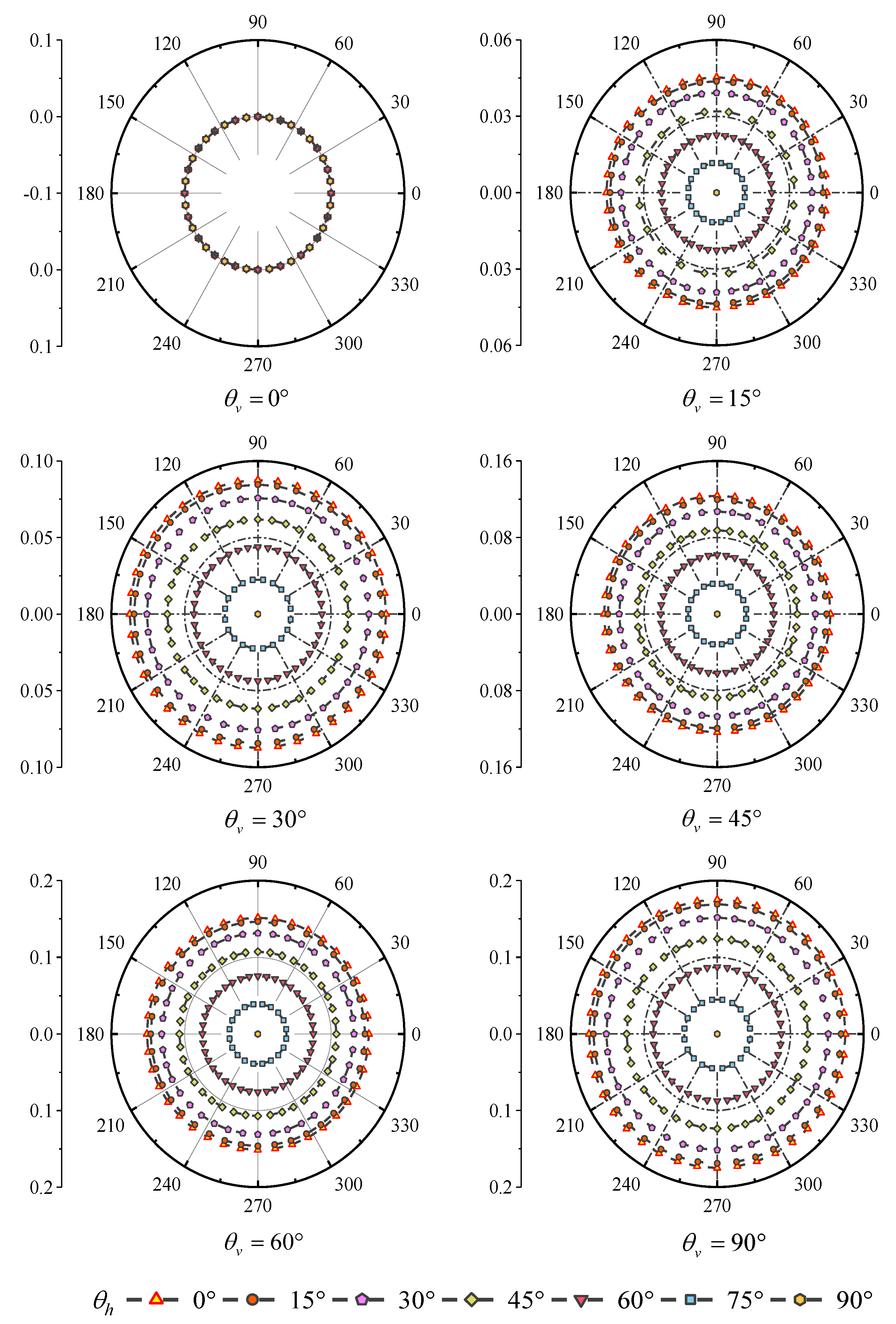 Applsci 13 05743 g020