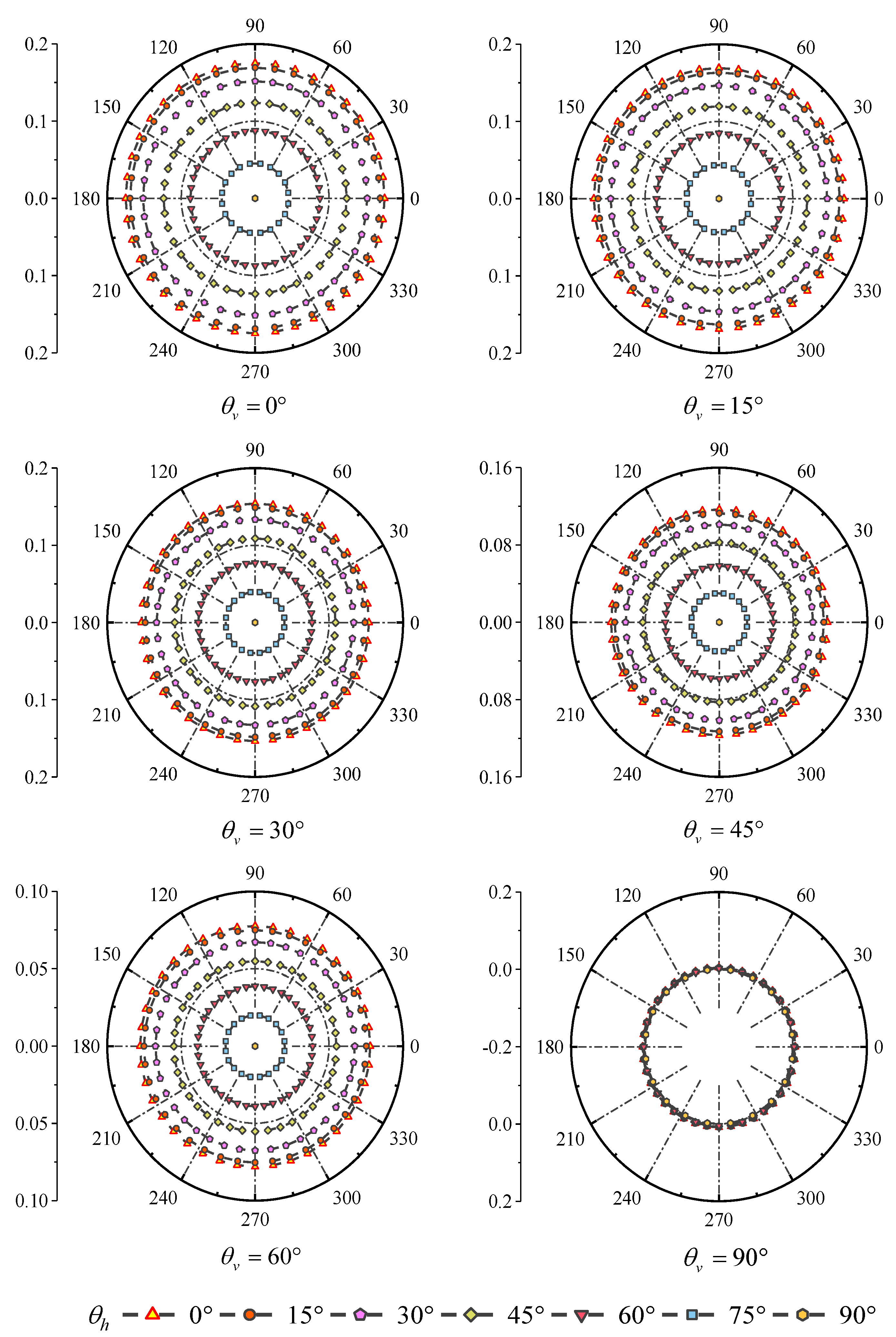 Applsci 13 05743 g021
