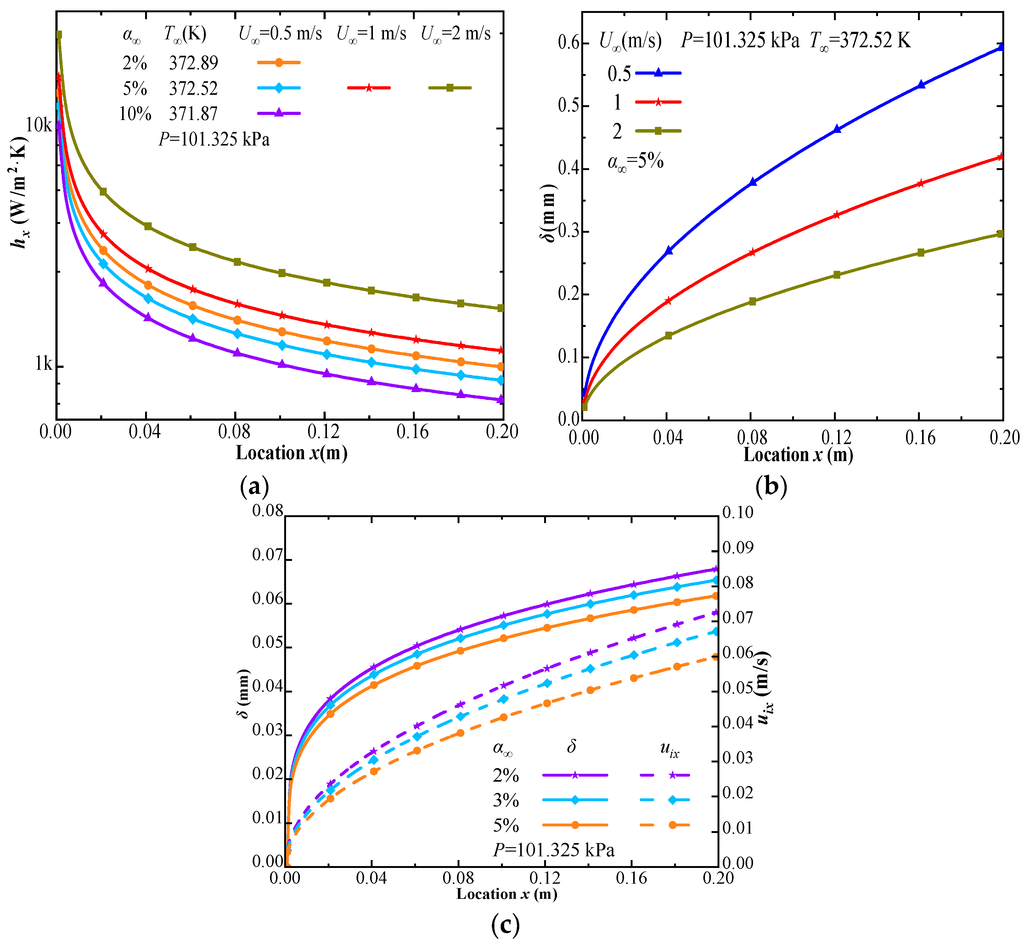 Applsci 13 05747 g004