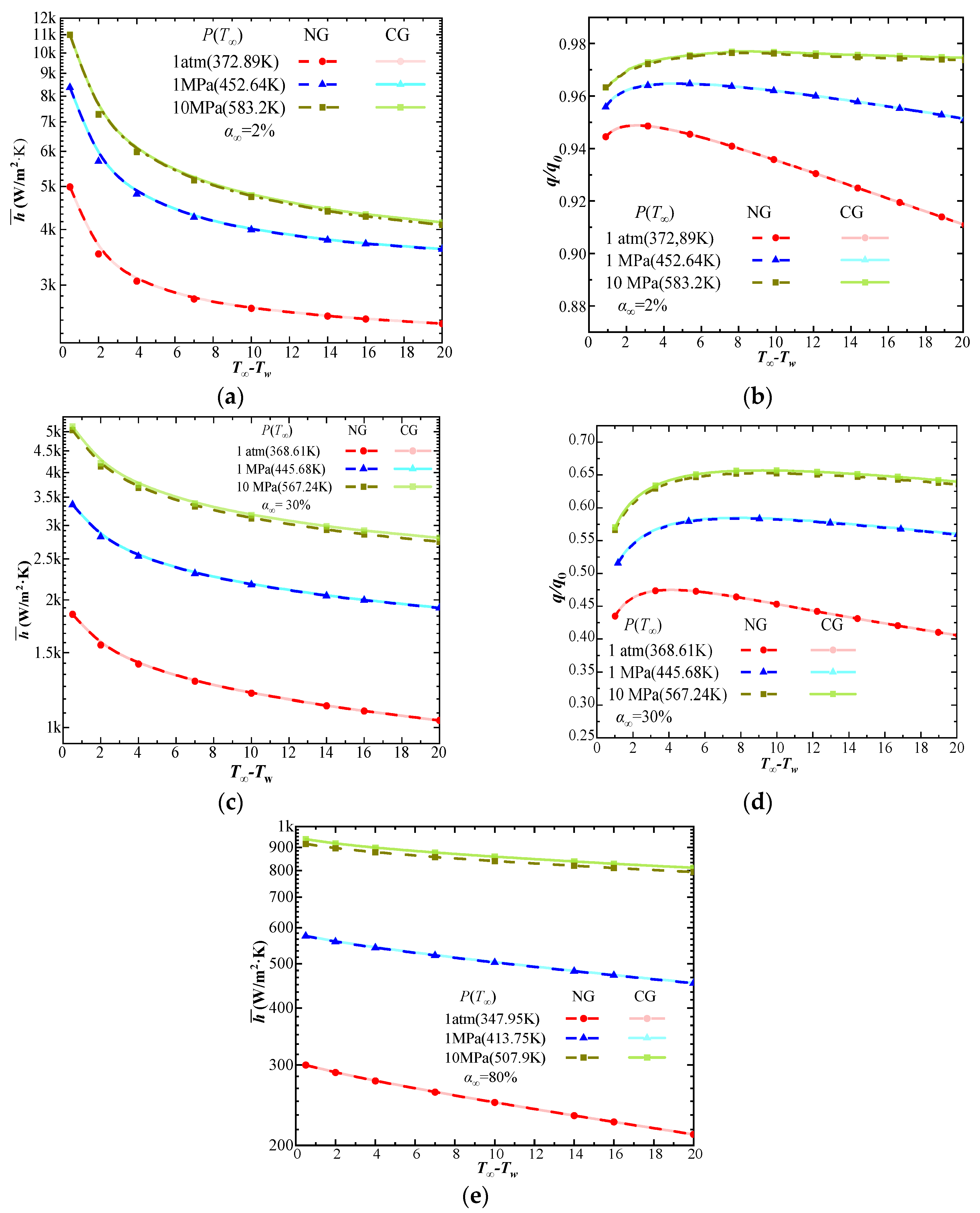 Applsci 13 05747 g005