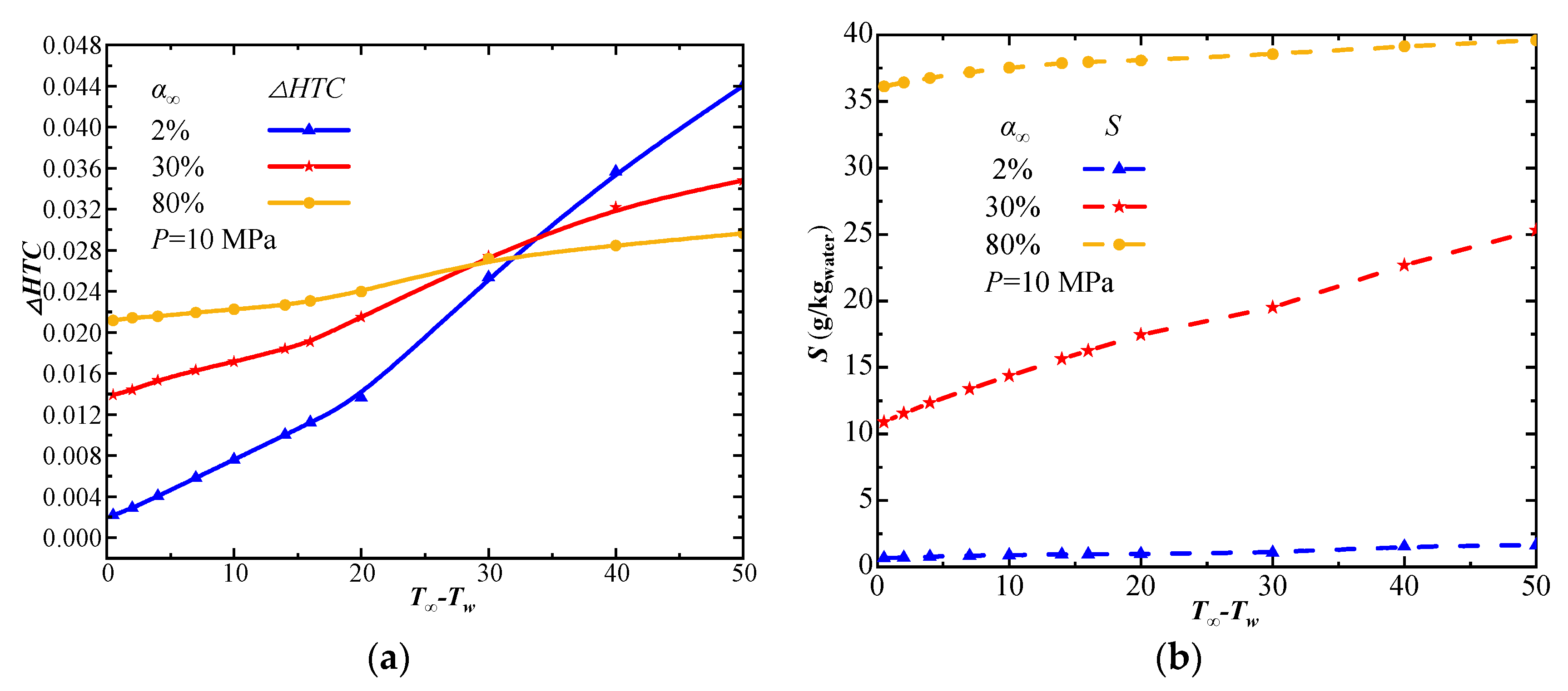 Applsci 13 05747 g006