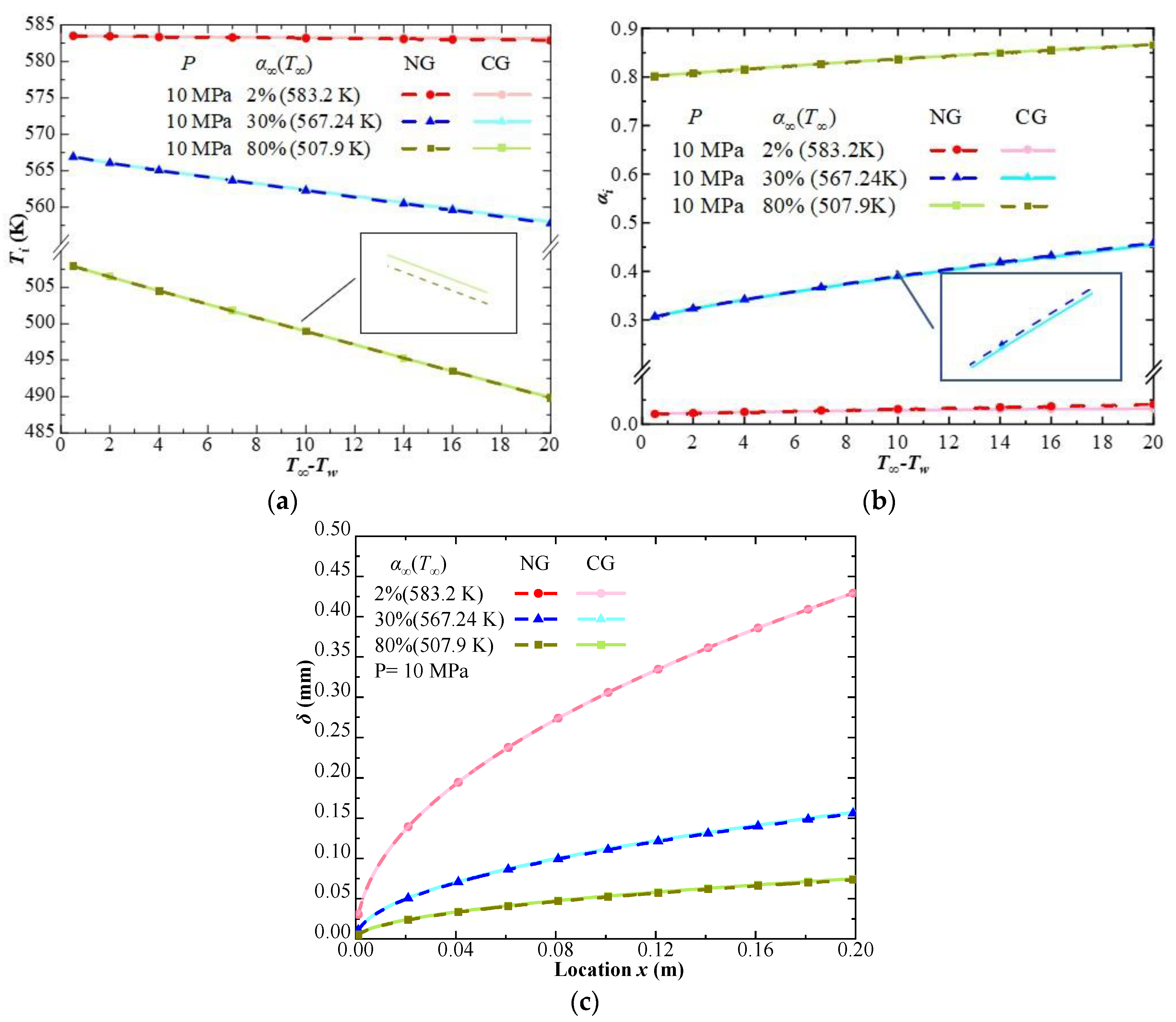 Applsci 13 05747 g007