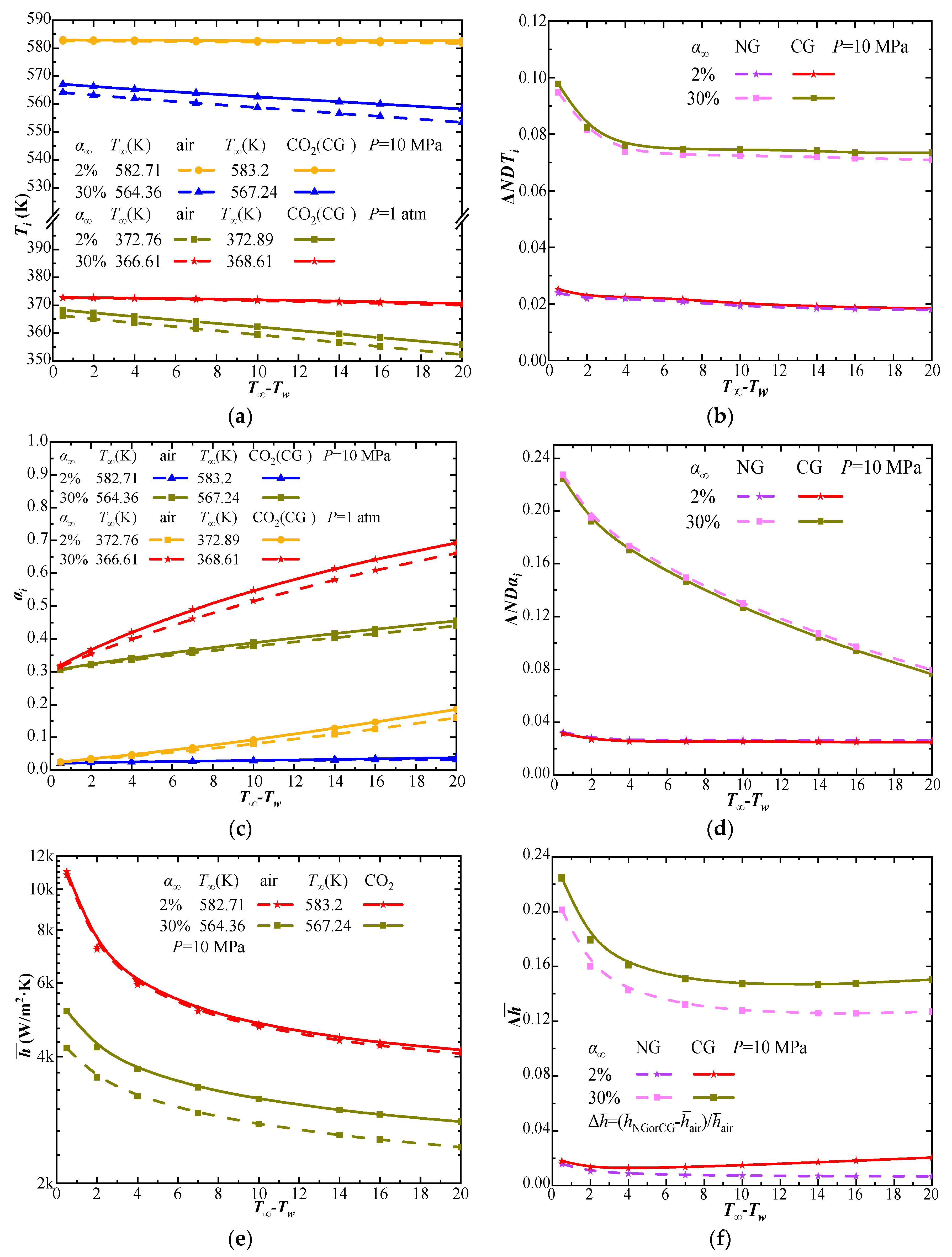 Applsci 13 05747 g008