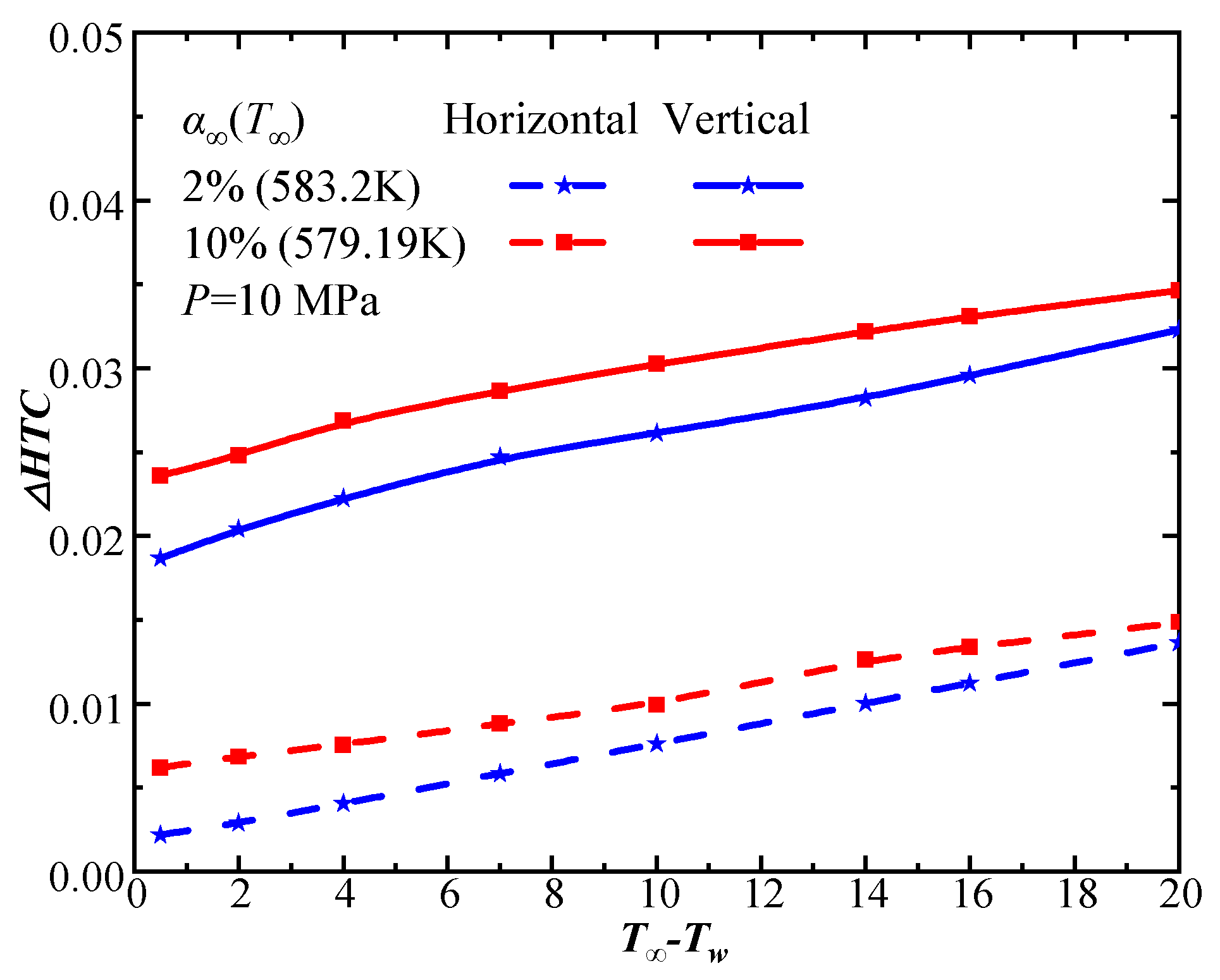 Applsci 13 05747 g009