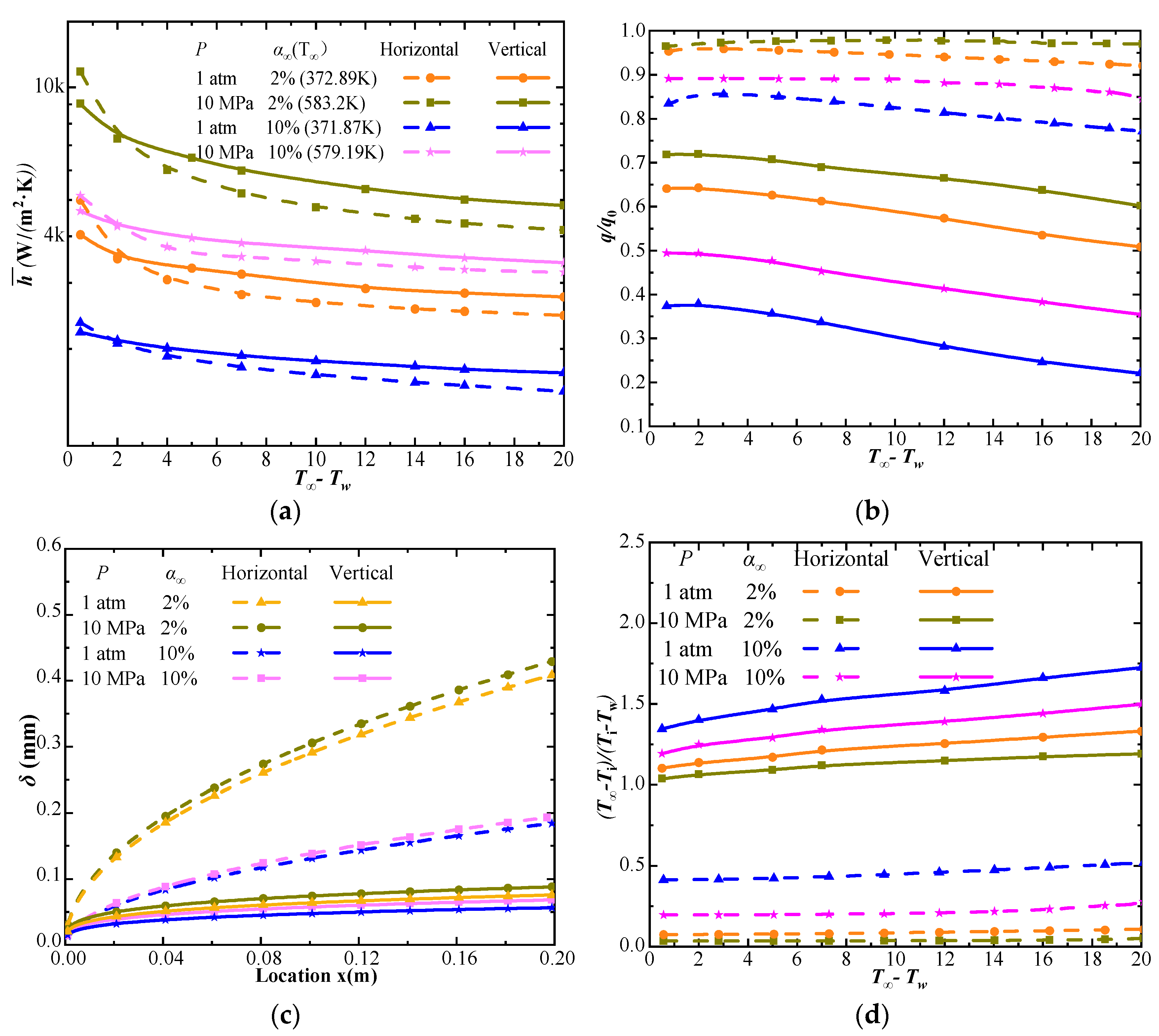 Applsci 13 05747 g010