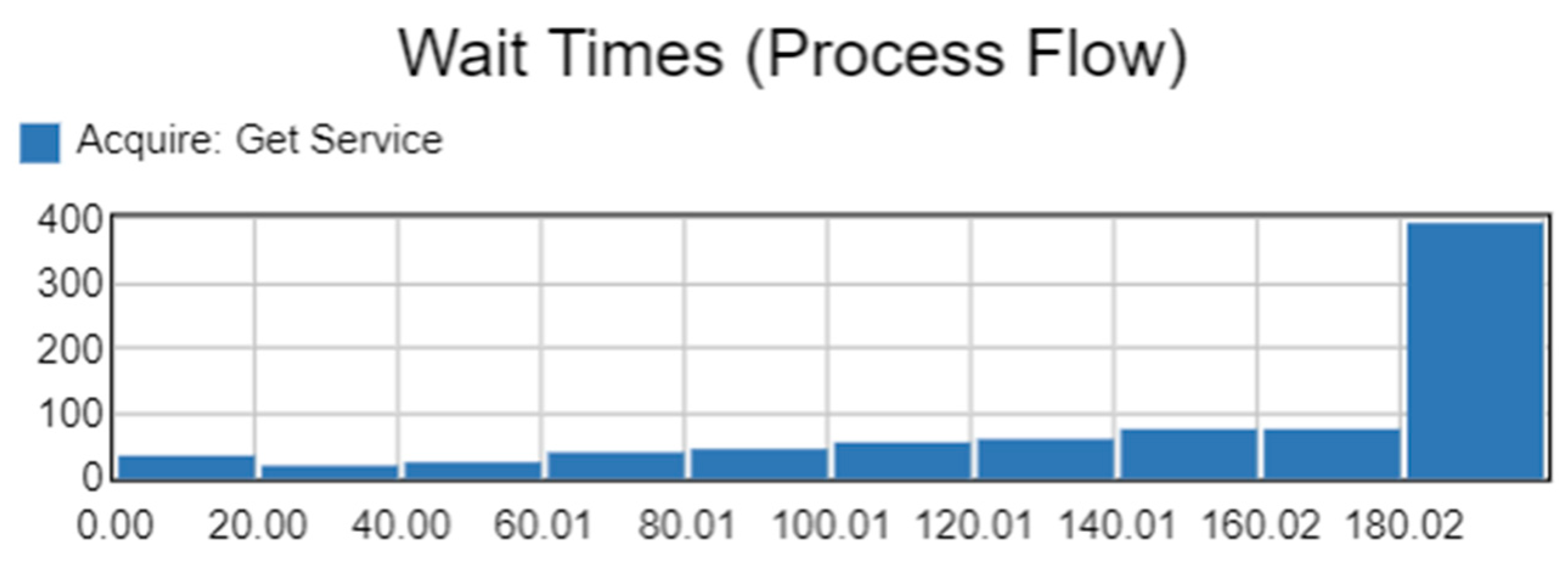 Applsci 13 05760 g009