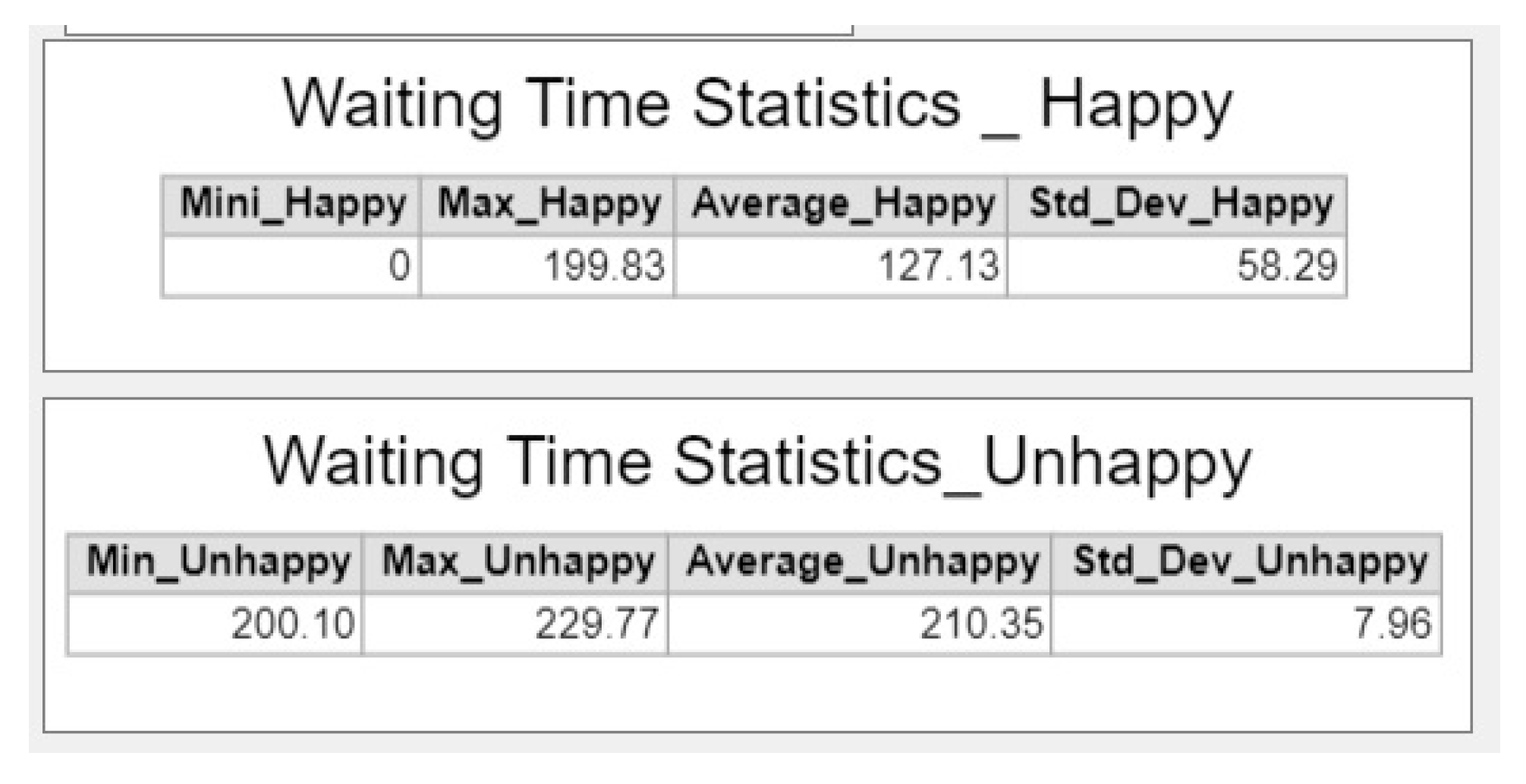 Applsci 13 05760 g022