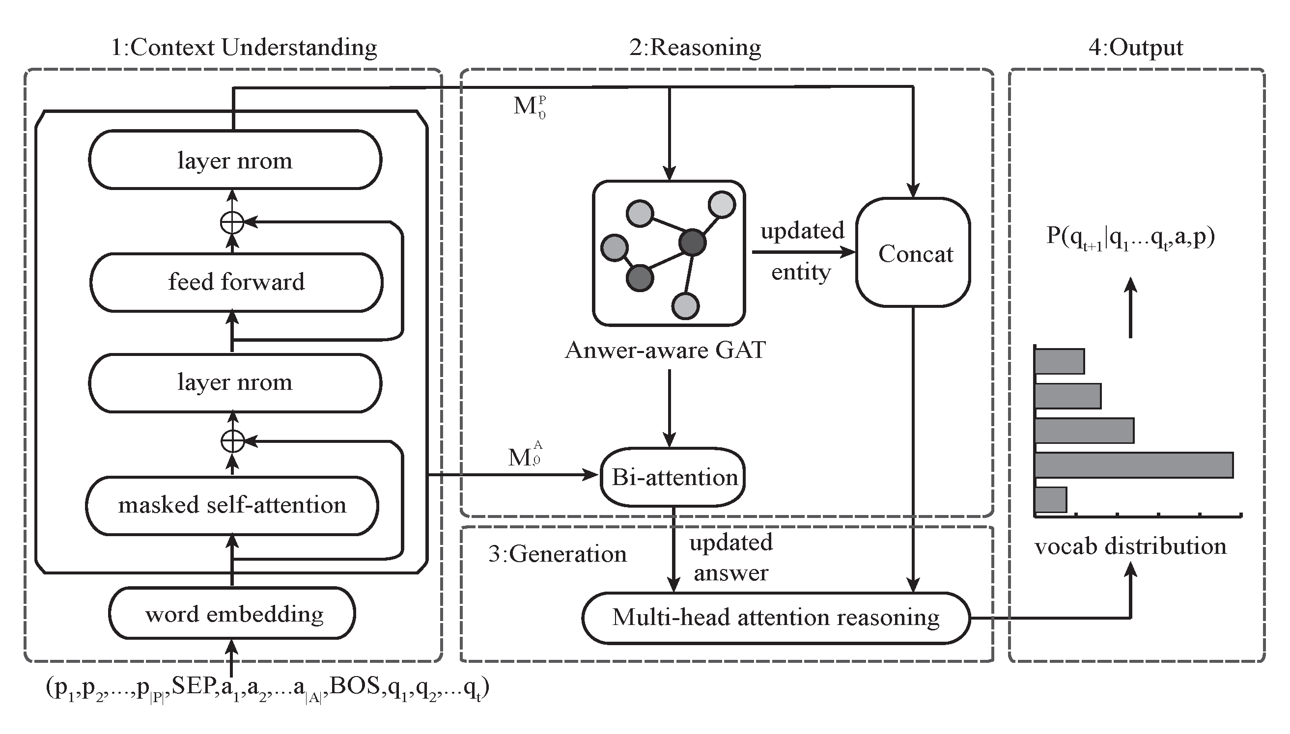 Applsci 13 05765 g002 Applsci 13 05765 g002