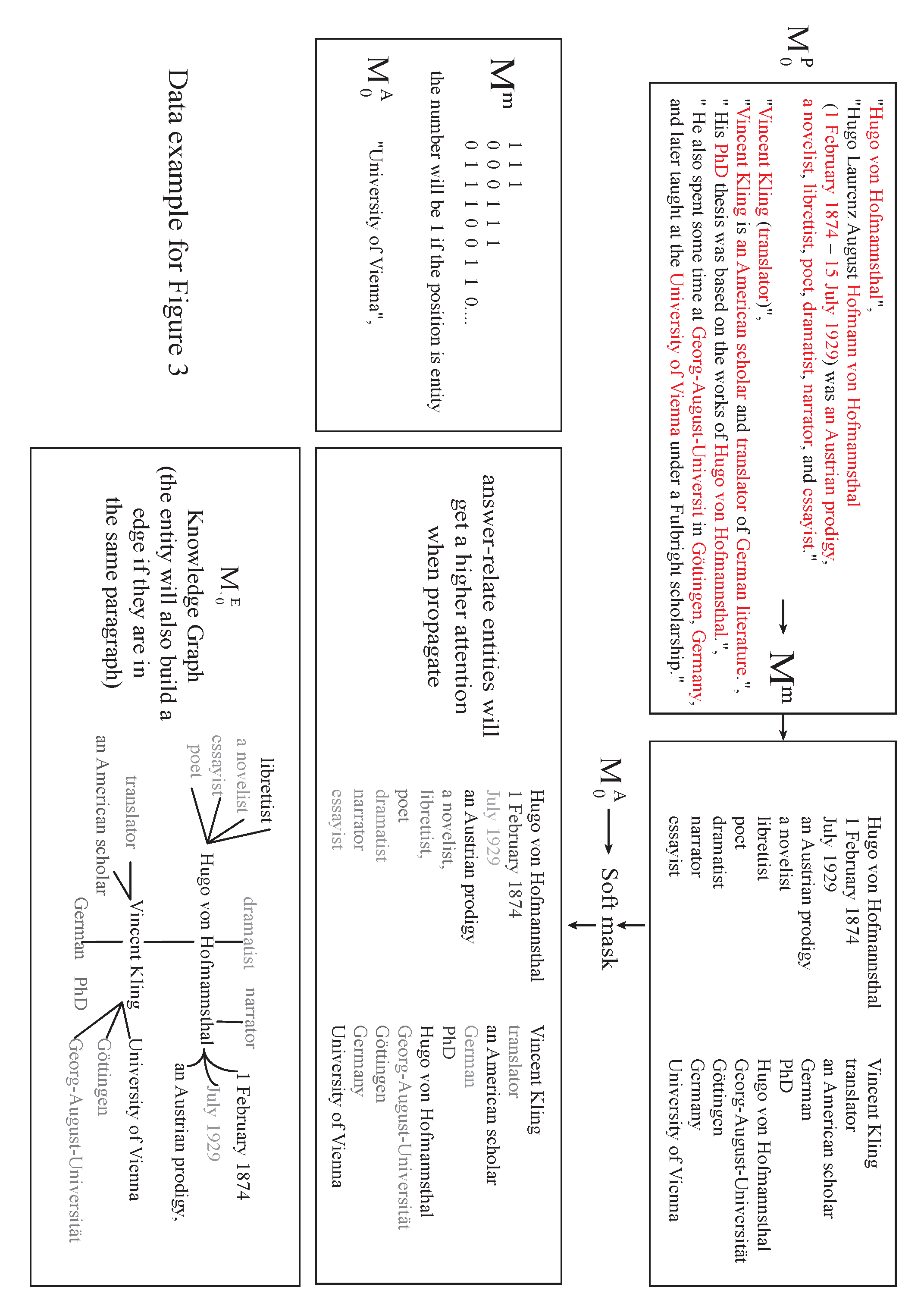 Applsci 13 05765 g0a1 Applsci 13 05765 g0a1