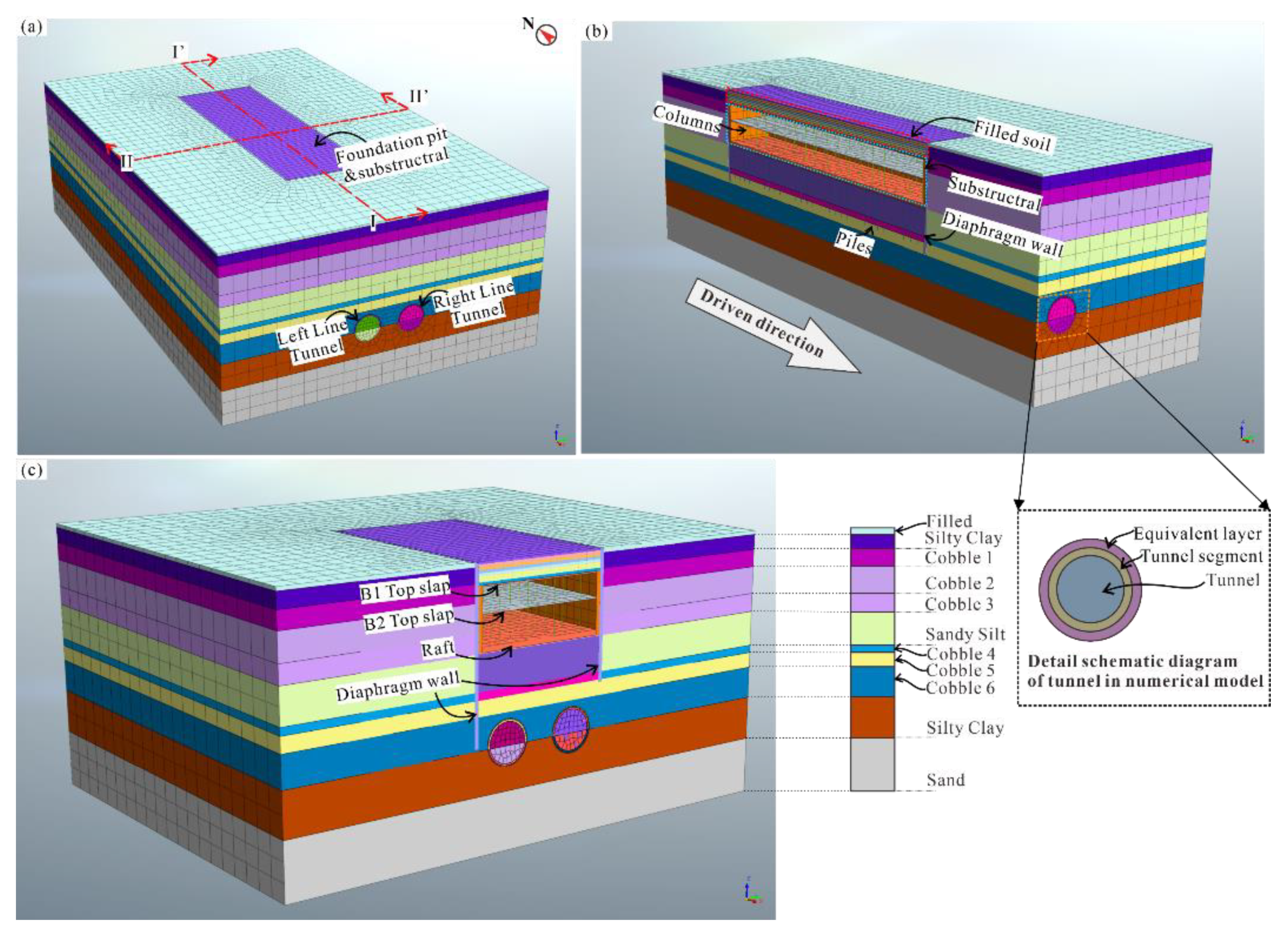Applsci 13 05774 g004