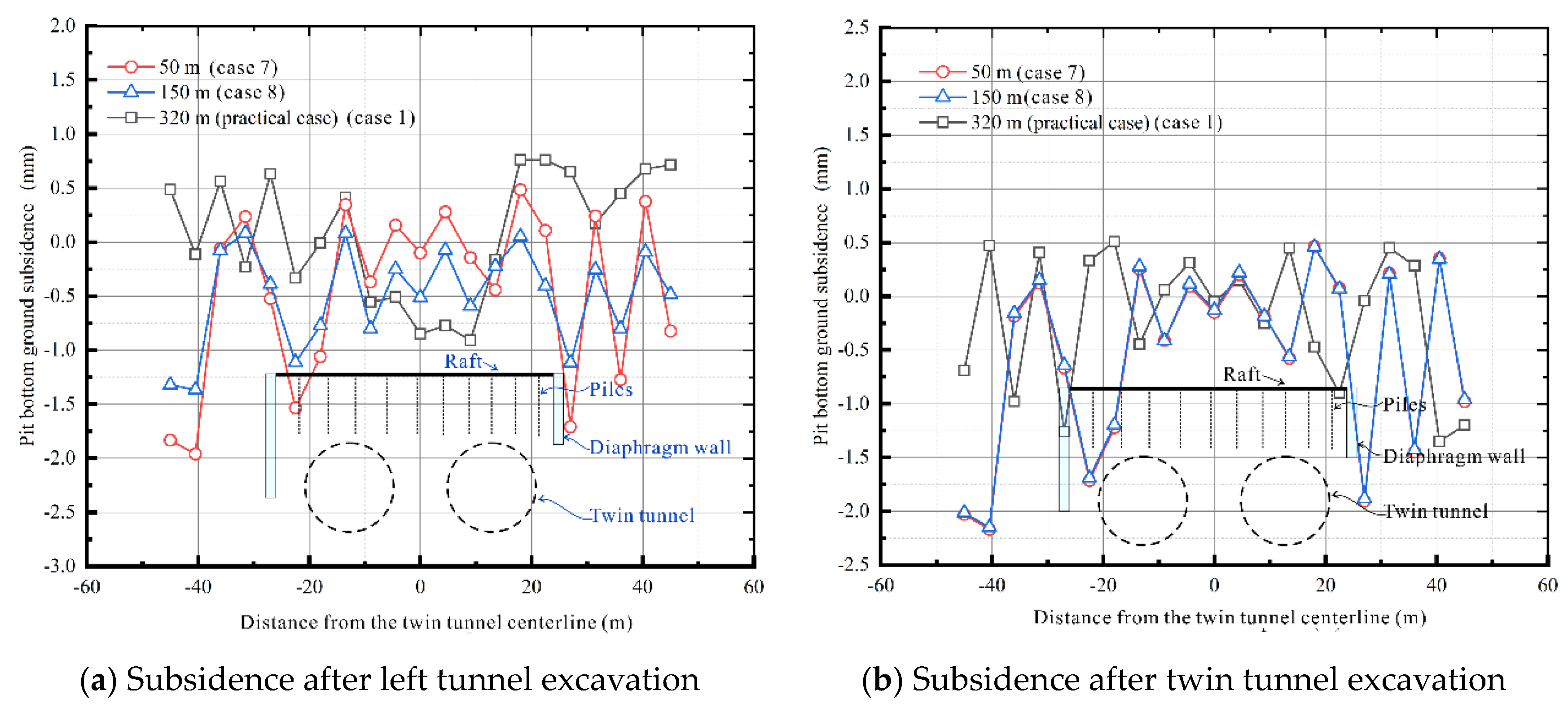 Applsci 13 05774 g008