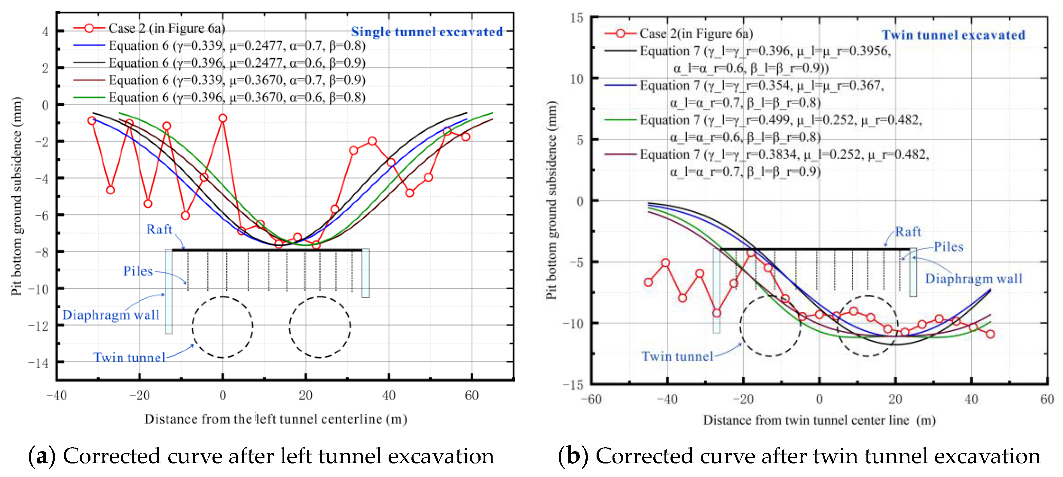 Applsci 13 05774 g011
