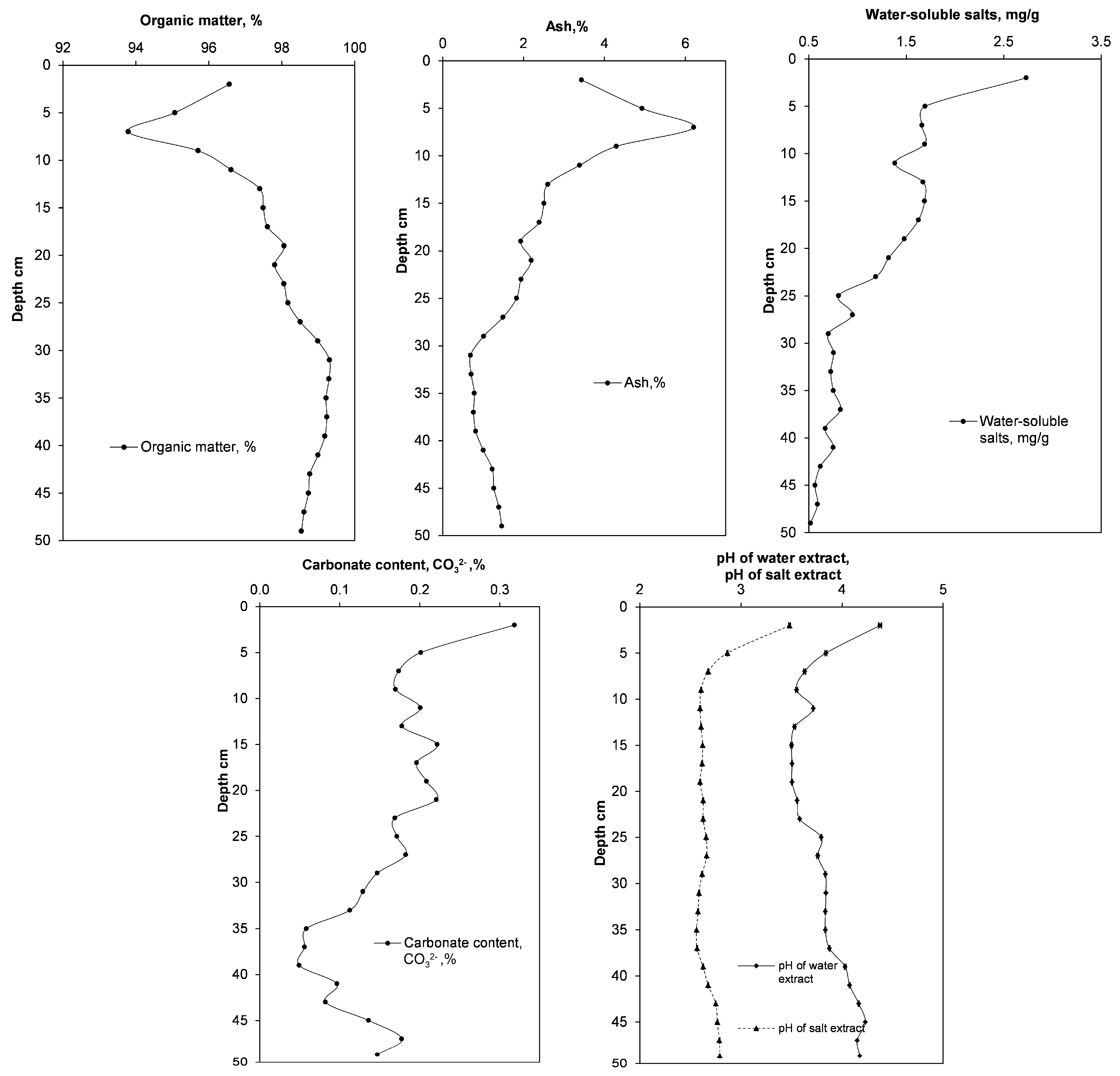 Applsci 13 05778 g002