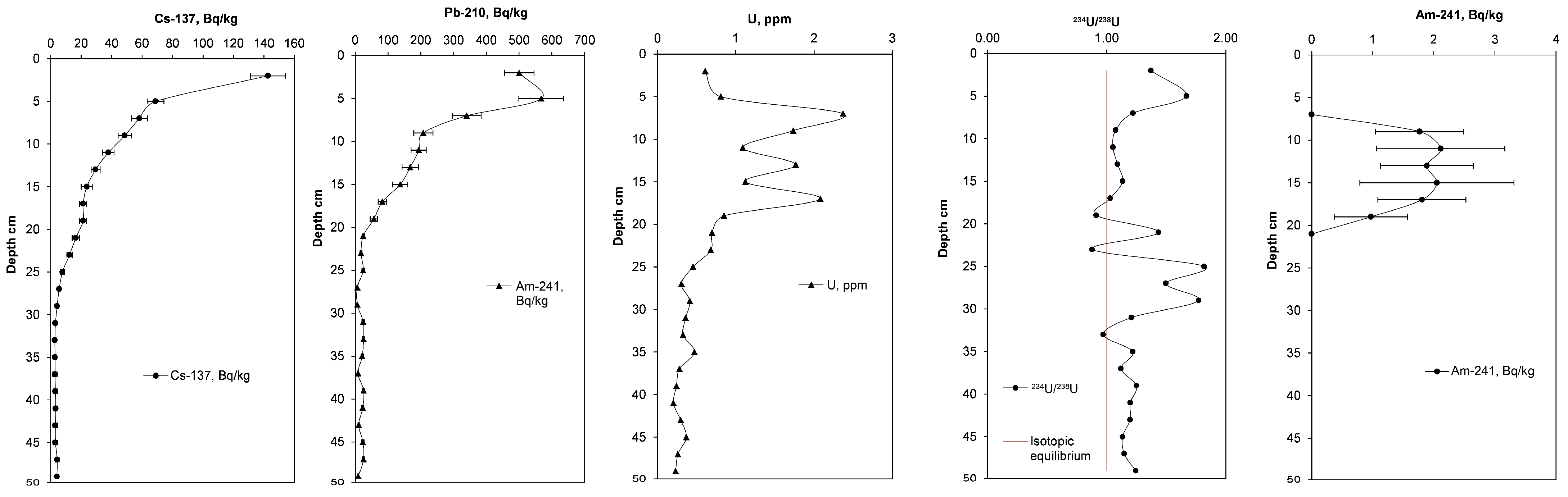 Applsci 13 05778 g004