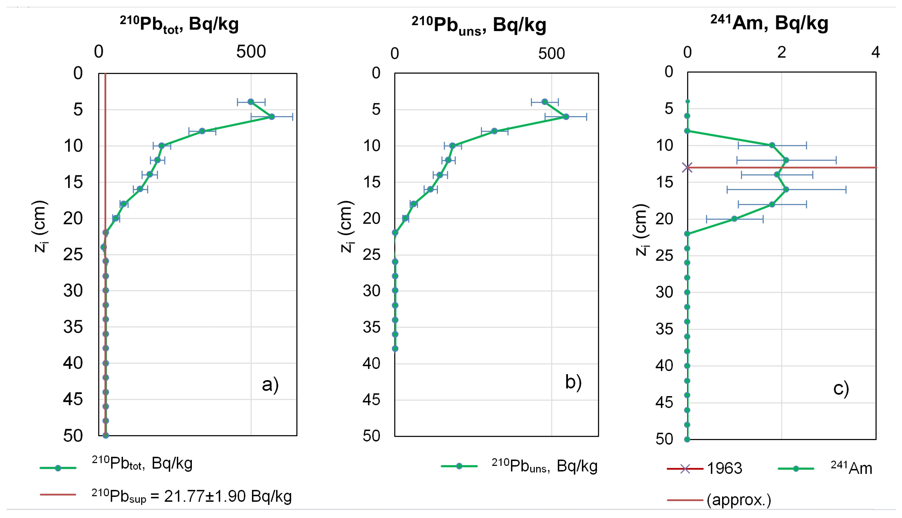 Applsci 13 05778 g006