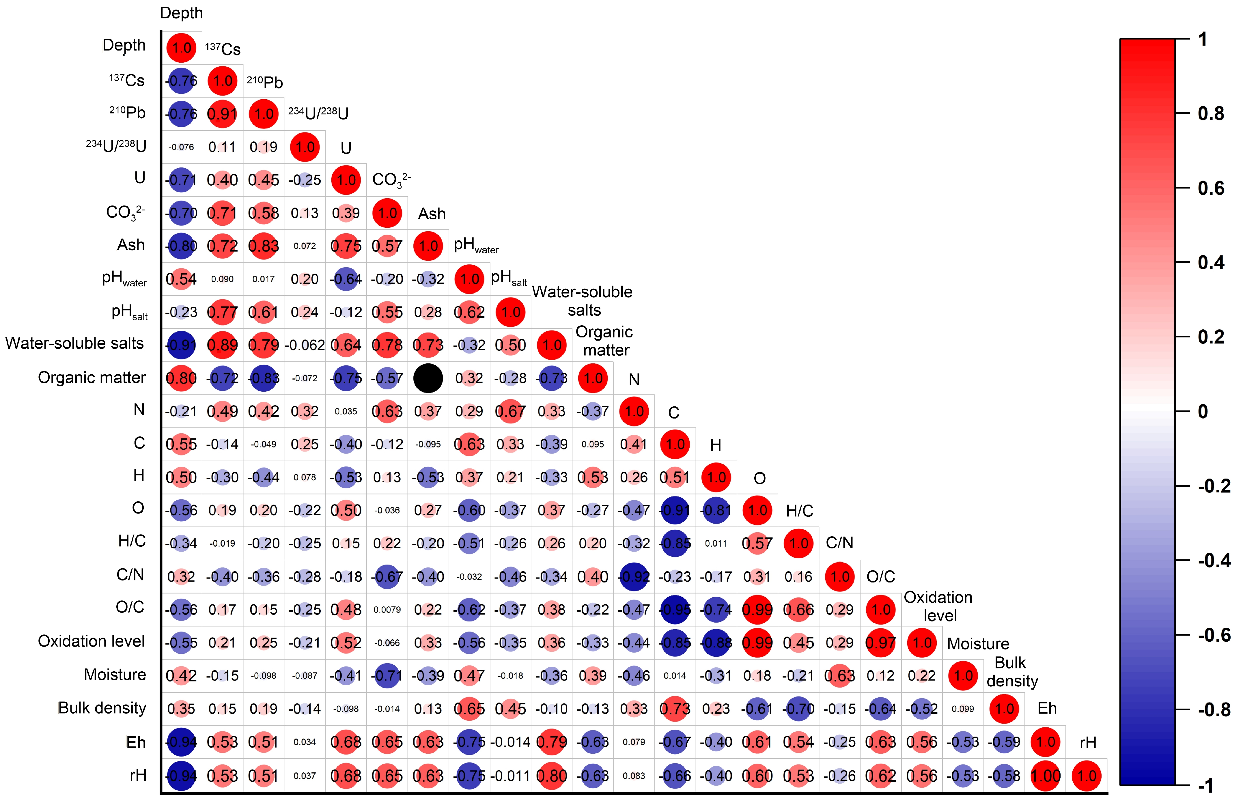 Applsci 13 05778 g008