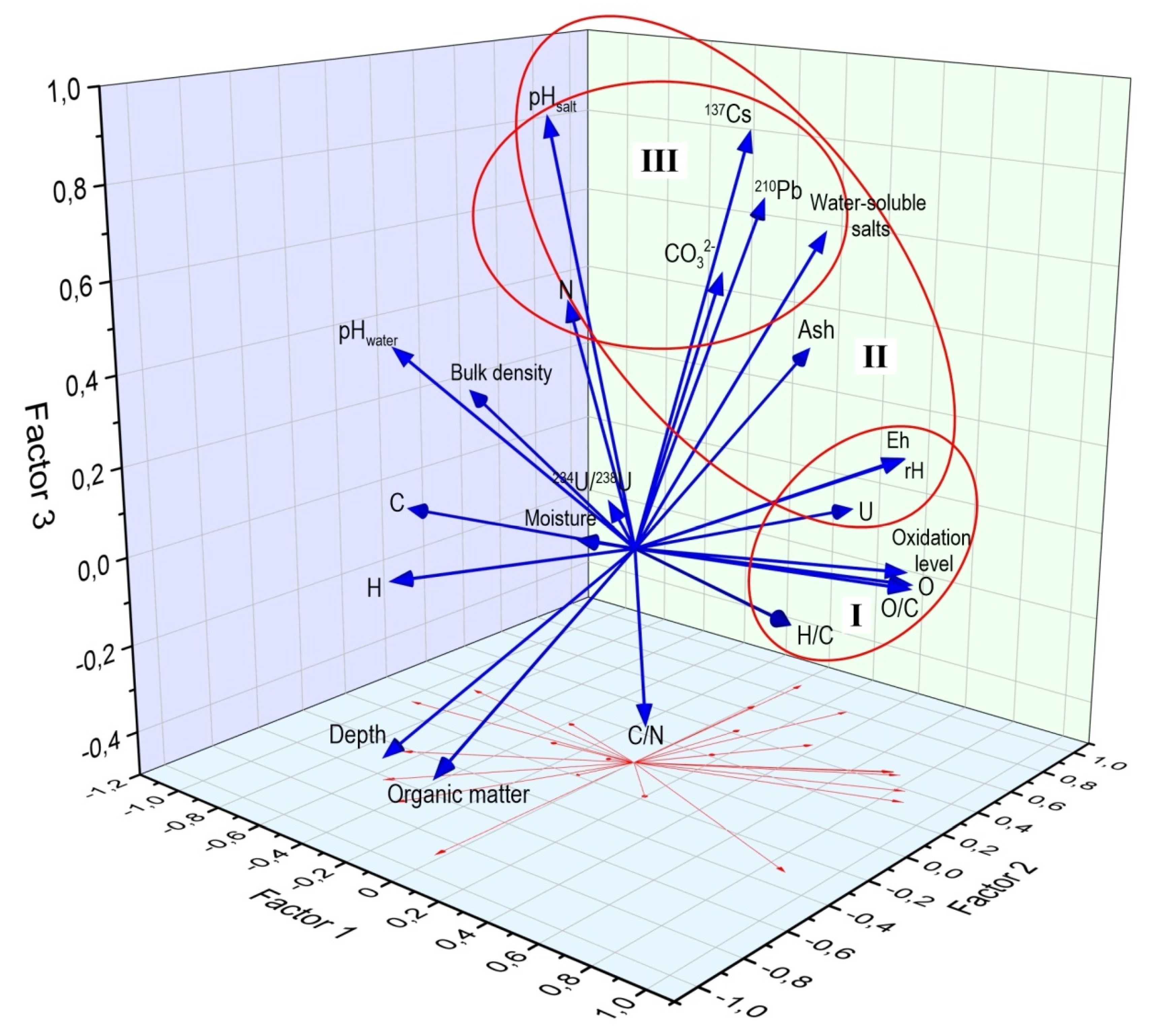 Applsci 13 05778 g009