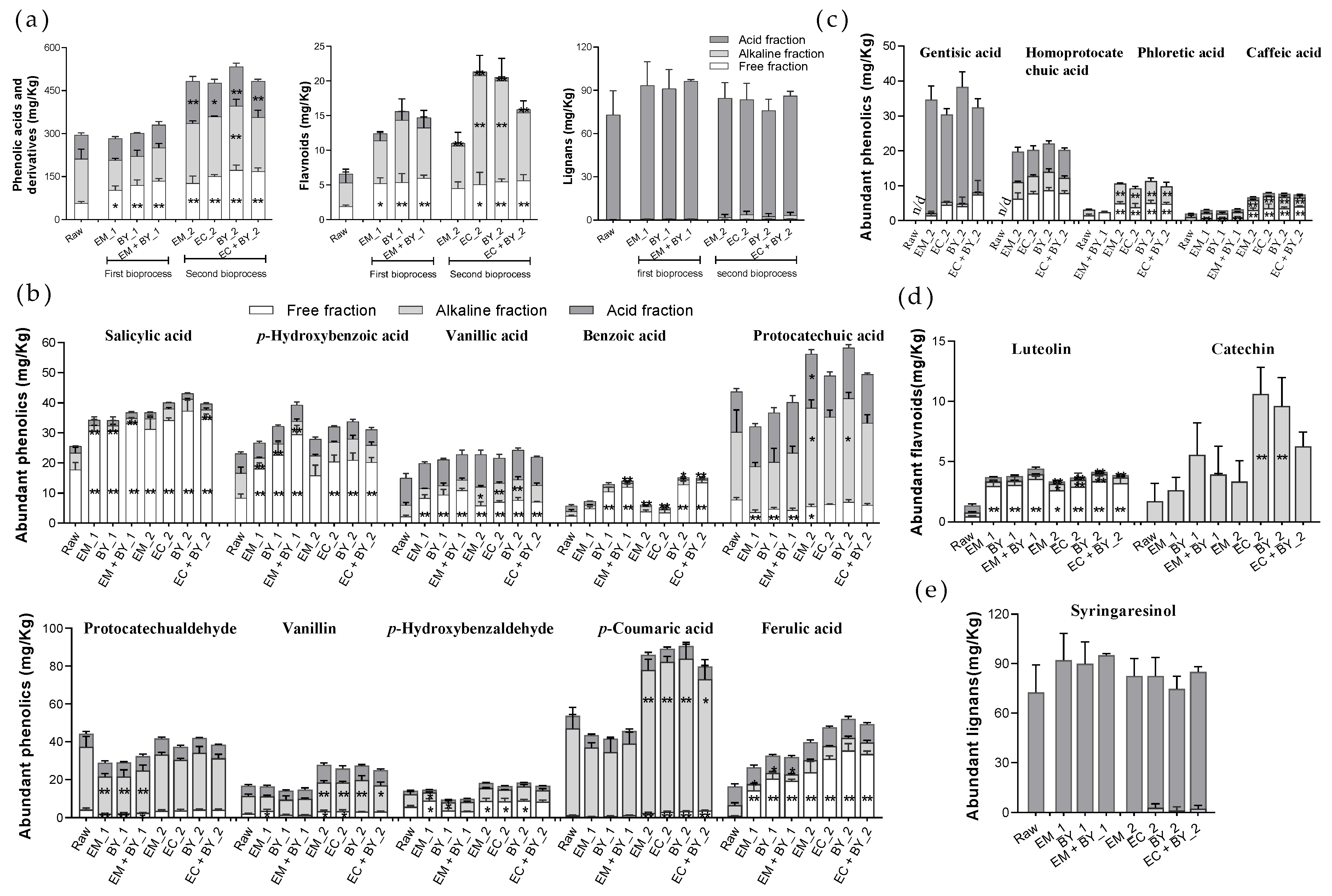 Applsci 13 05781 g002 Applsci 13 05781 g002