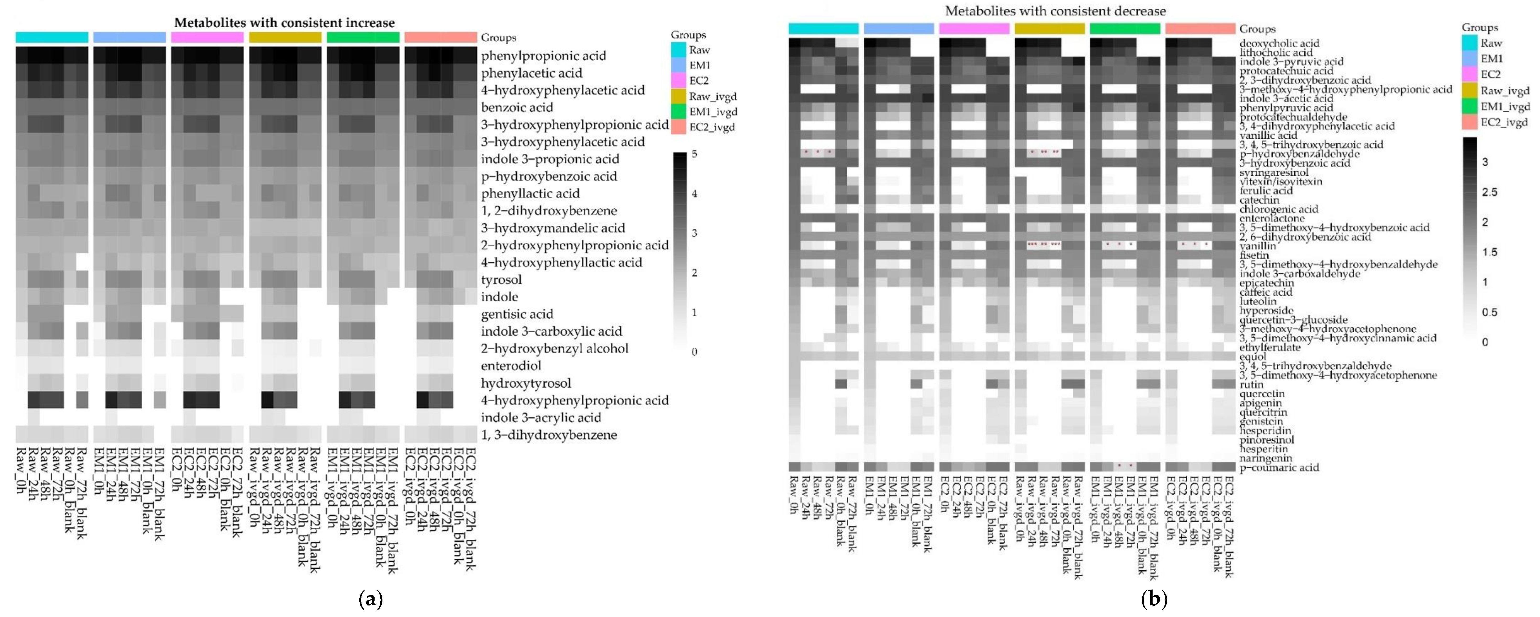 Applsci 13 05781 g003a Applsci 13 05781 g003a